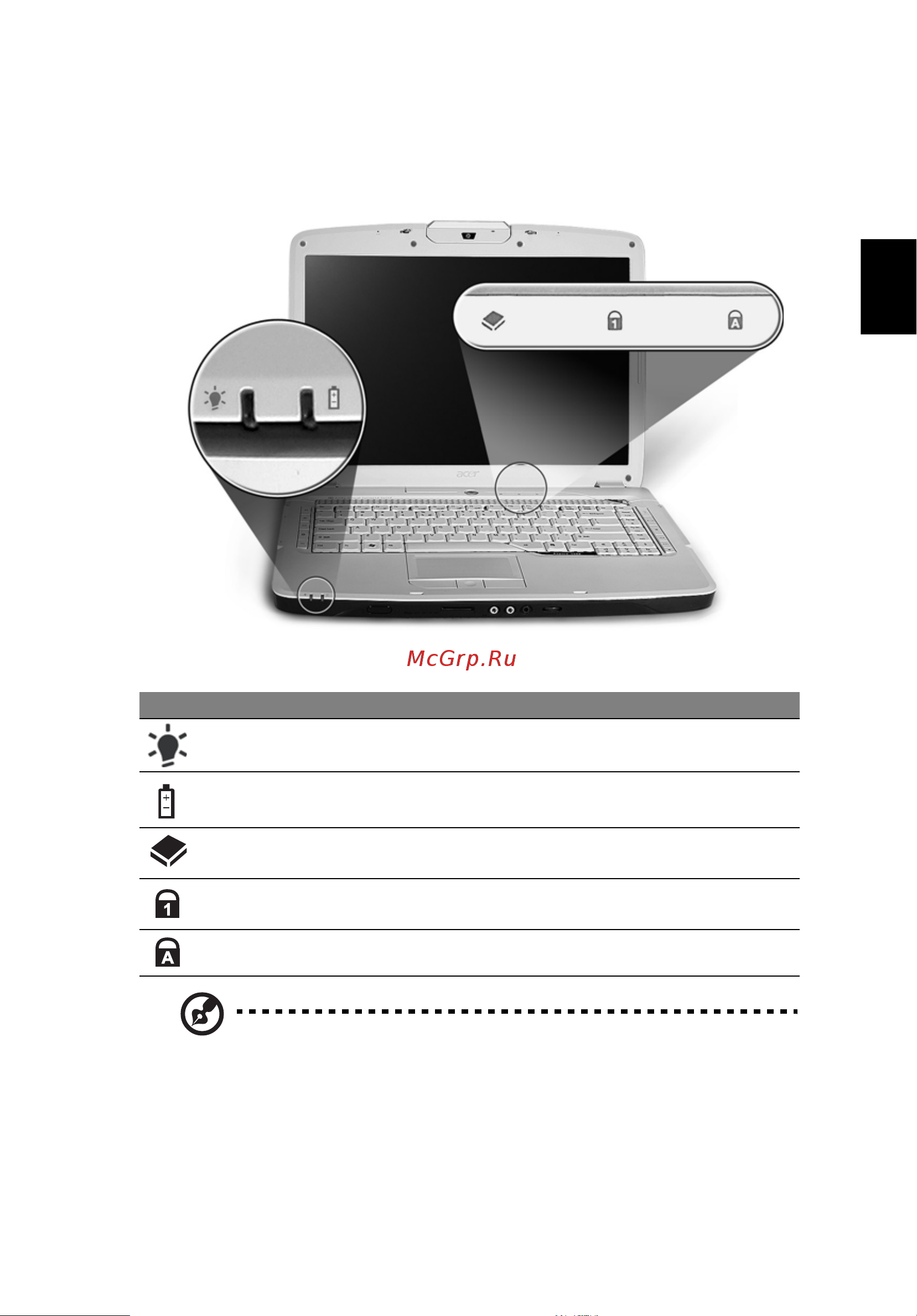 Acer Aspire 5920G [51/123] Индикаторы