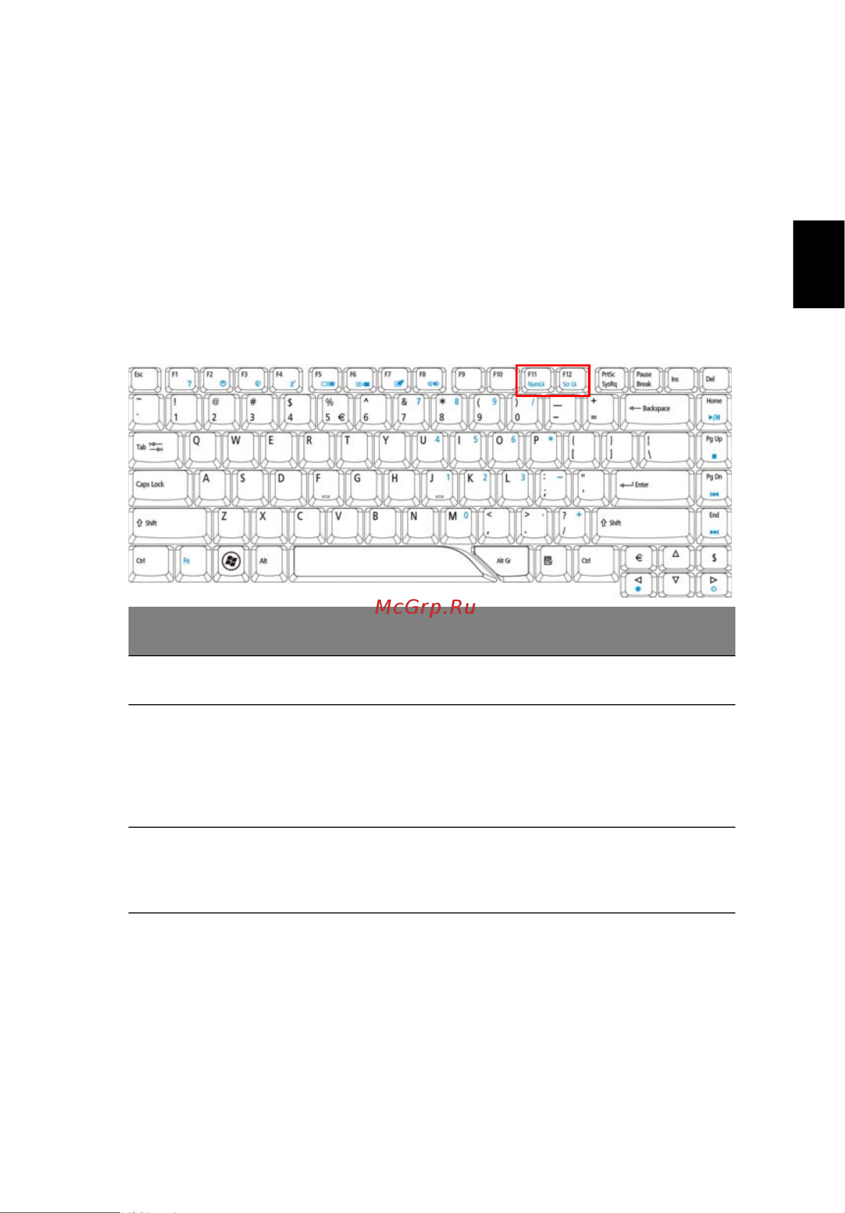 Acer Aspire 5920G [55/123] Использование клавиатуры