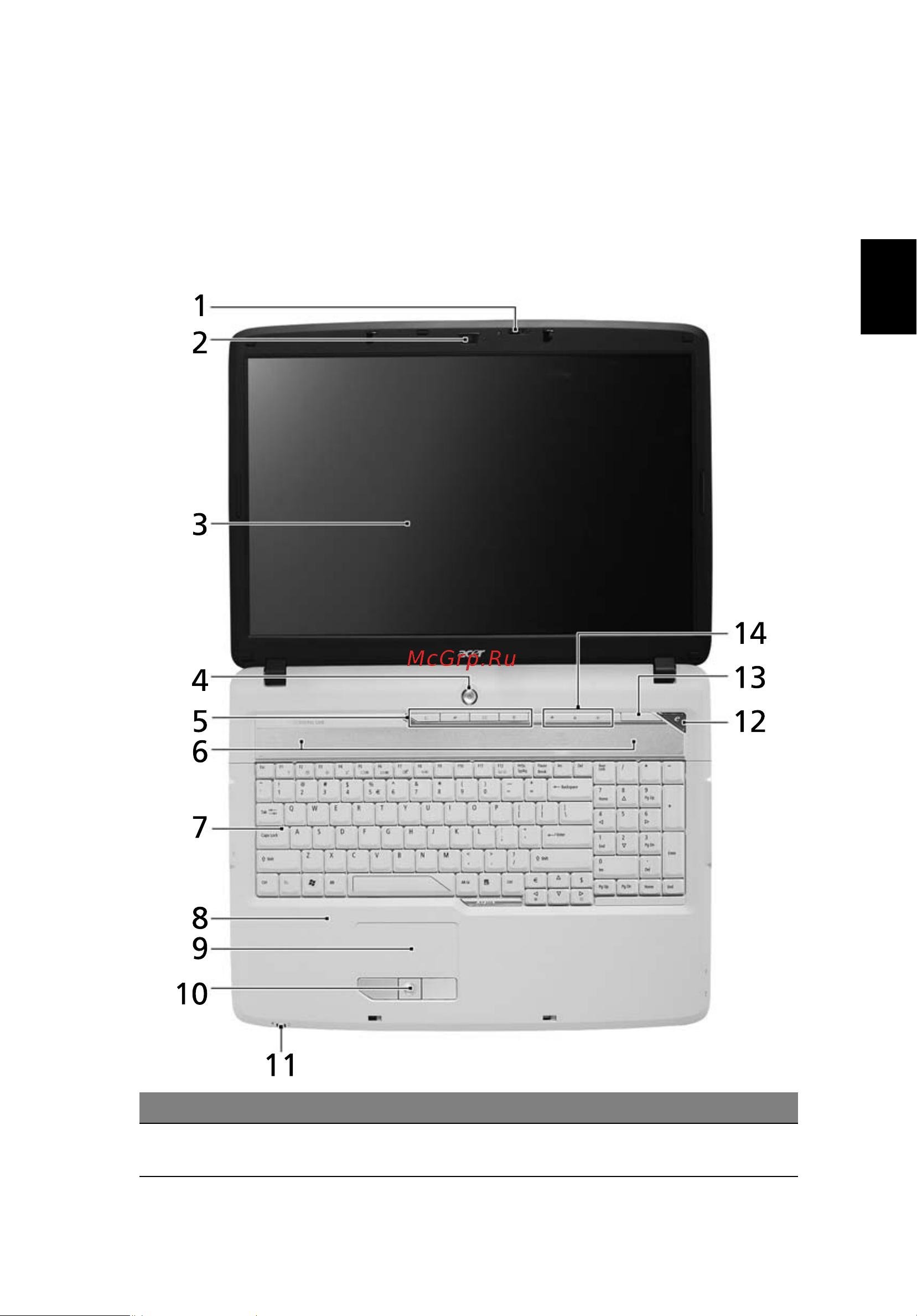 Acer Aspire 7520G [39/124] Знакомство с ноутбуком acer