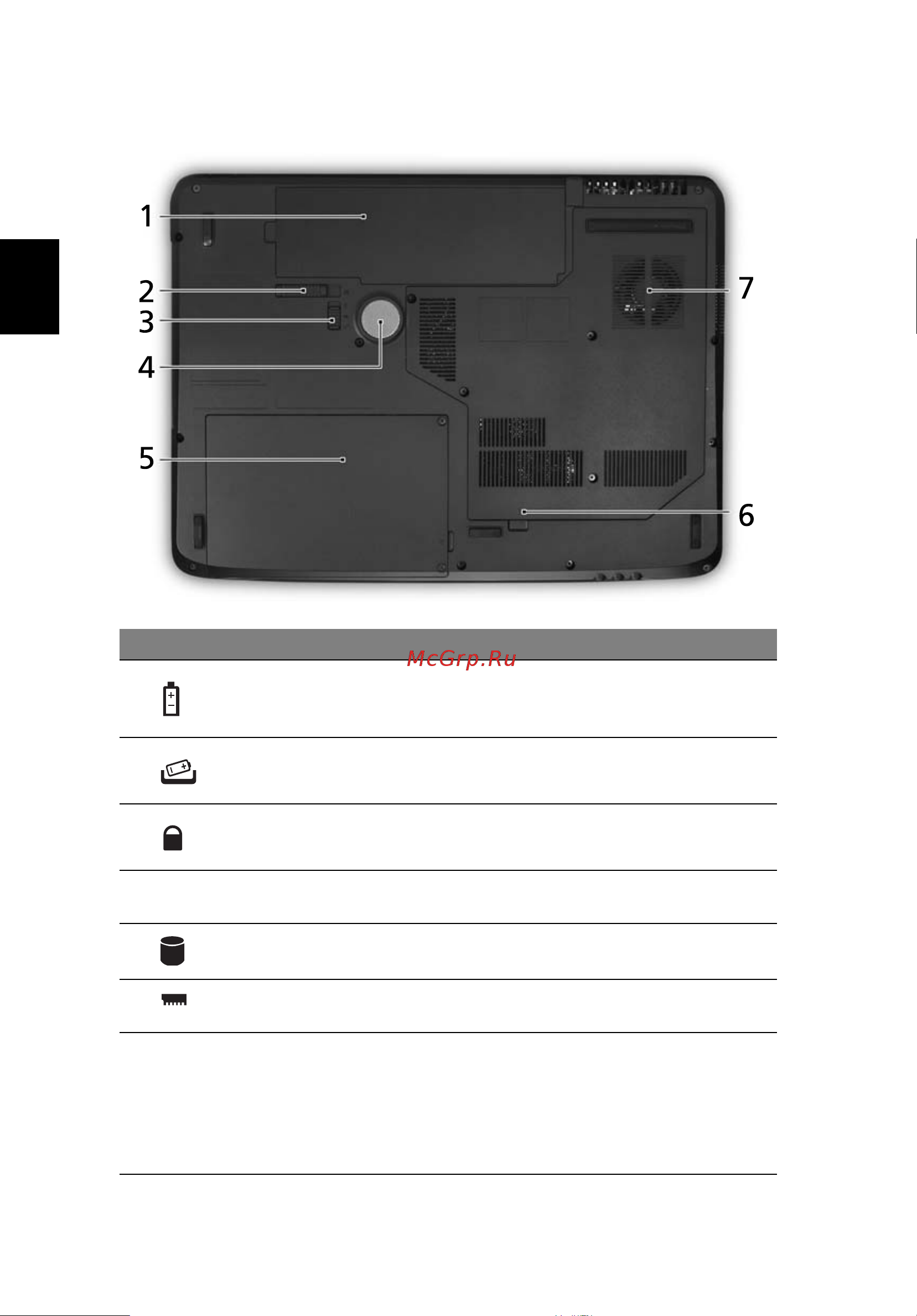 Acer Aspire 7520G [44/124] Вид снизу