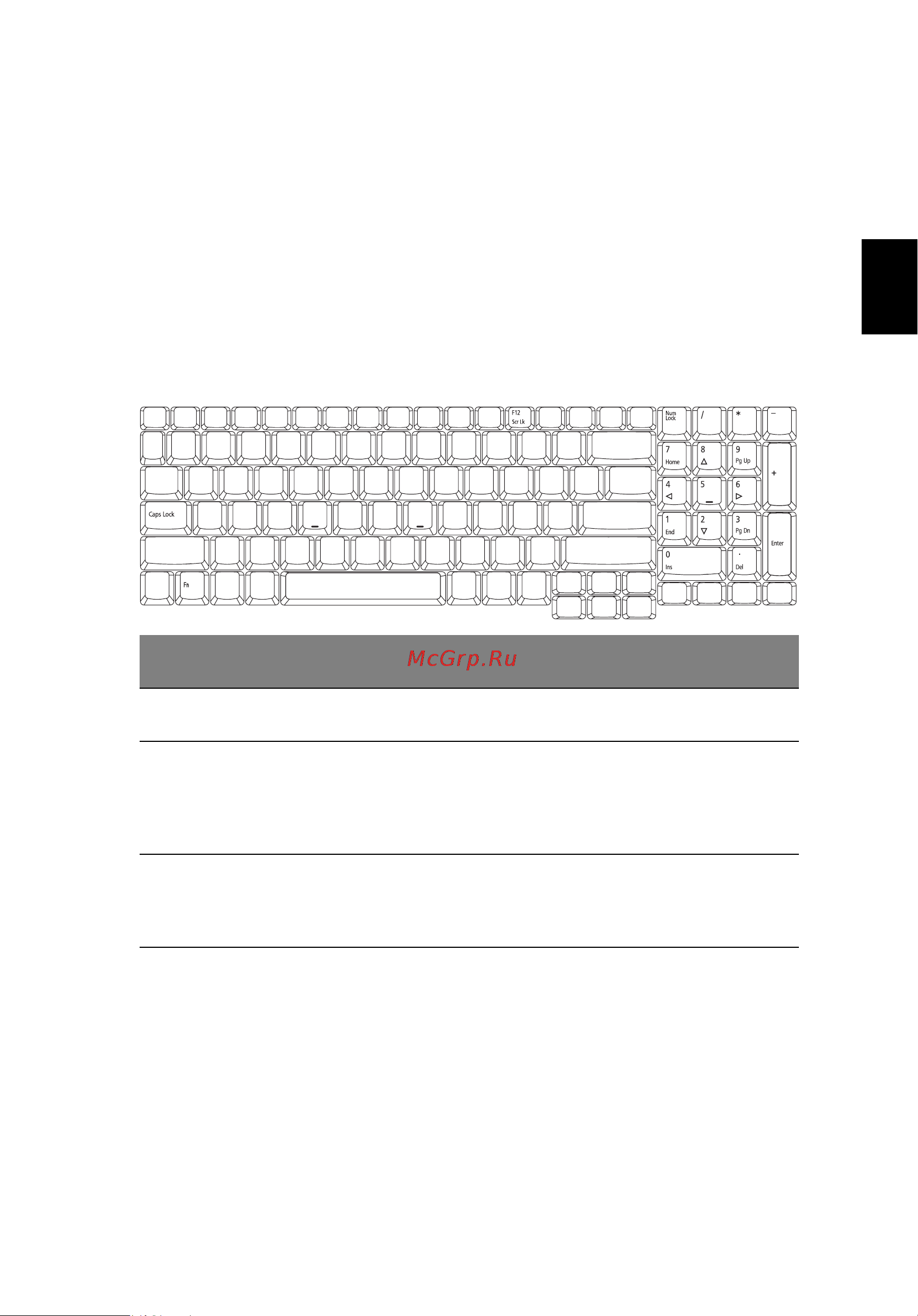Acer Aspire 7520G [55/124] Использование клавиатуры