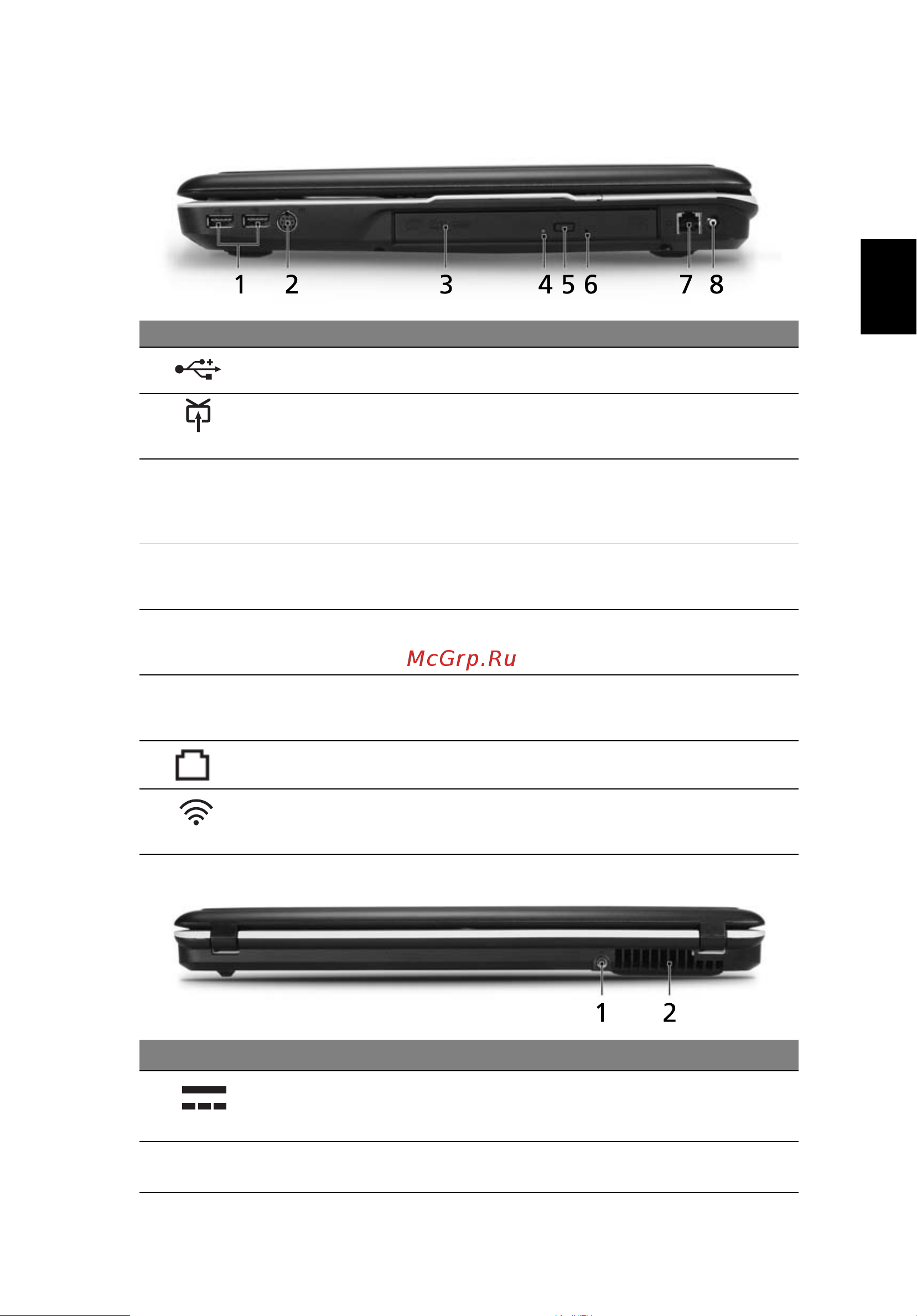 Acer Aspire 7720 [43/124] Вид сзади
