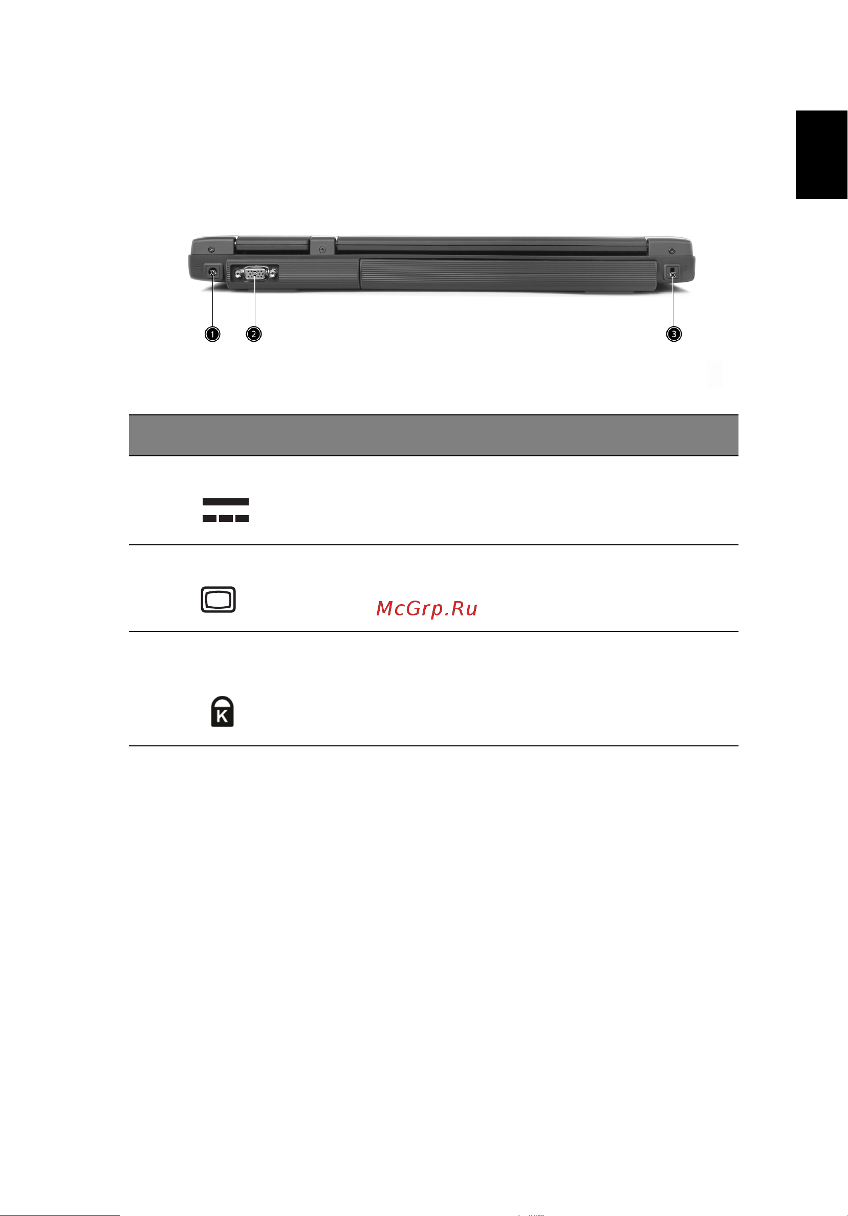 Acer Extensa 2300 [17/100] Вид сзади