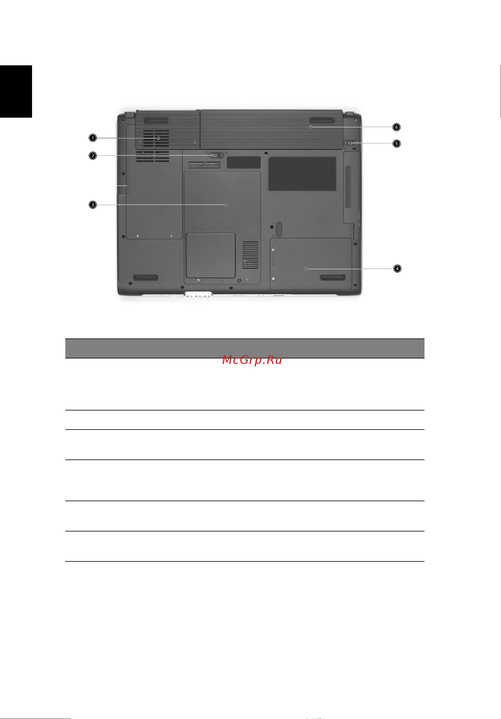 Acer Extensa 2300 [18/100] Вид снизу