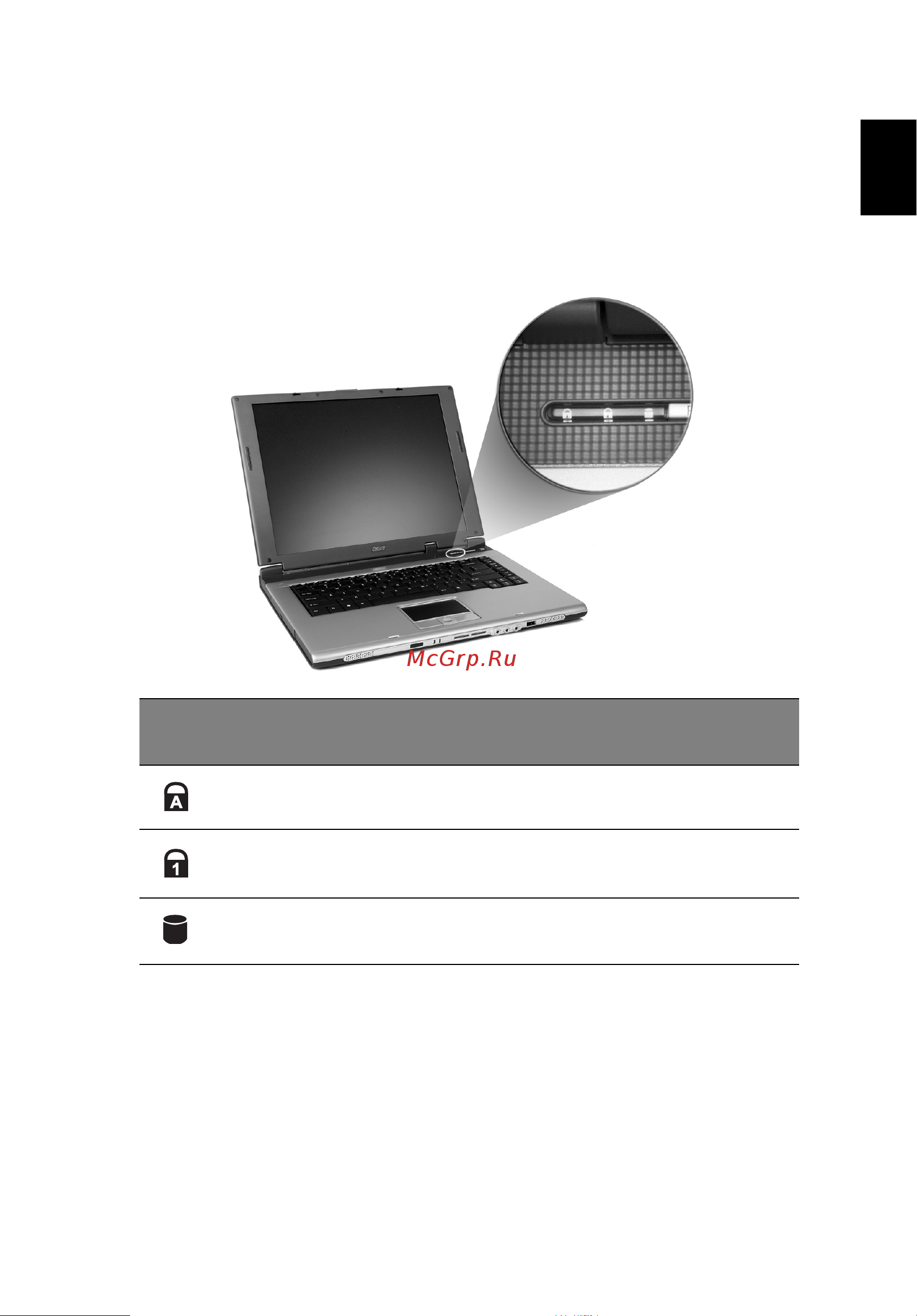 Acer Extensa 2300 [21/100] Индикаторы