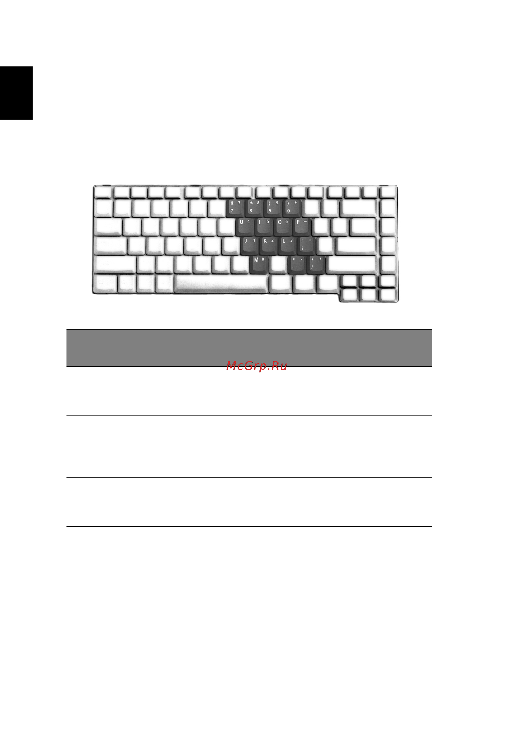 Acer Extensa 2300 [24/100] Встроенная числовая клавиатура