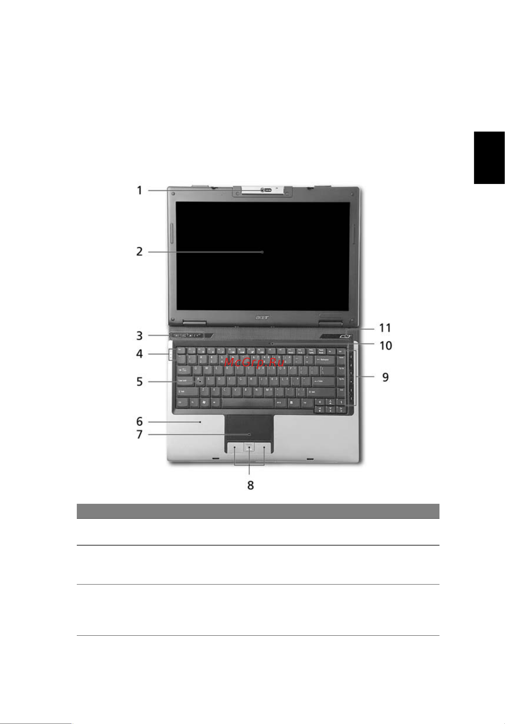Acer Extensa 4010 [37/119] Знакомство с ноутбуком acer