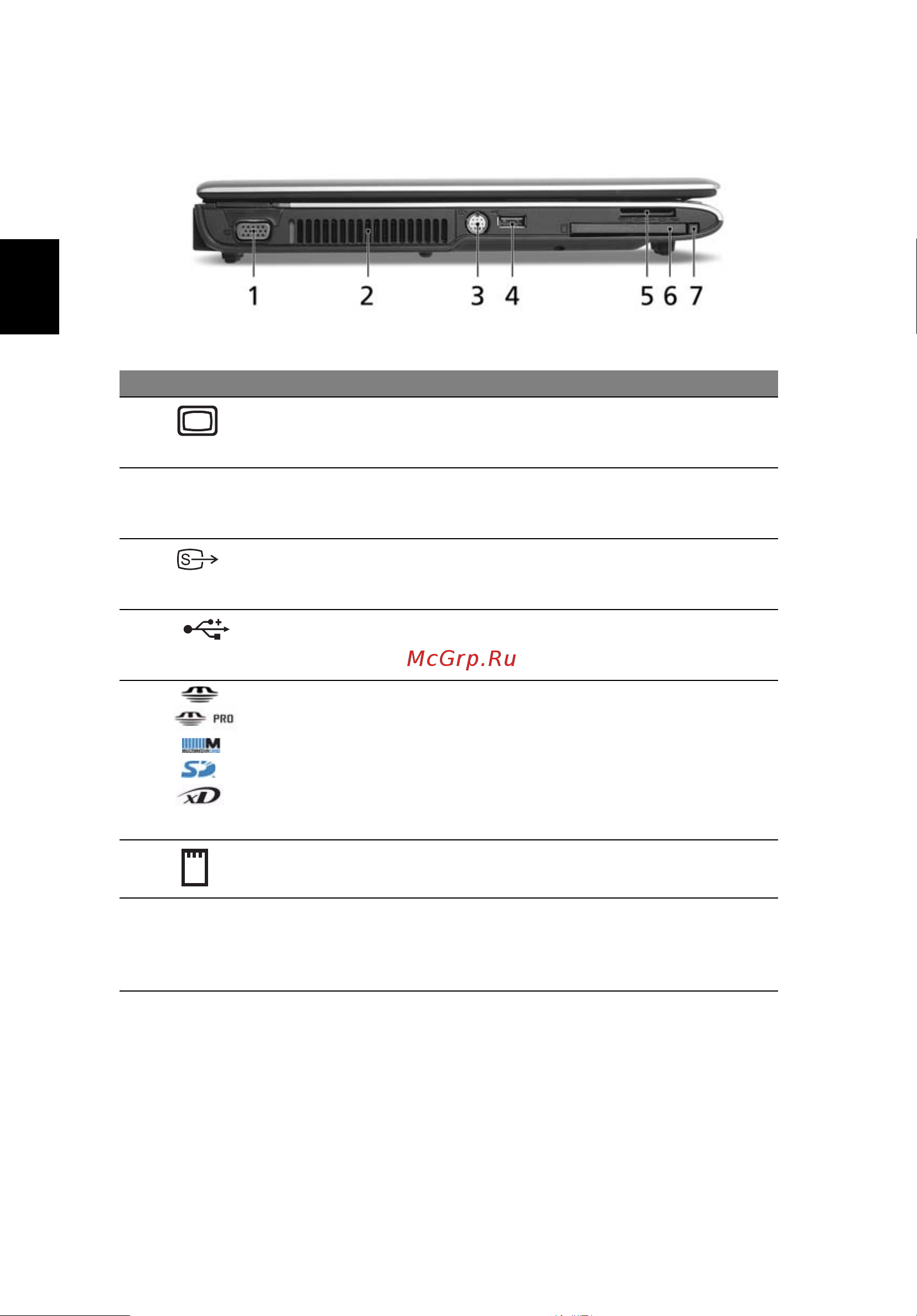 Acer Extensa 4010 [40/119] Вид слева