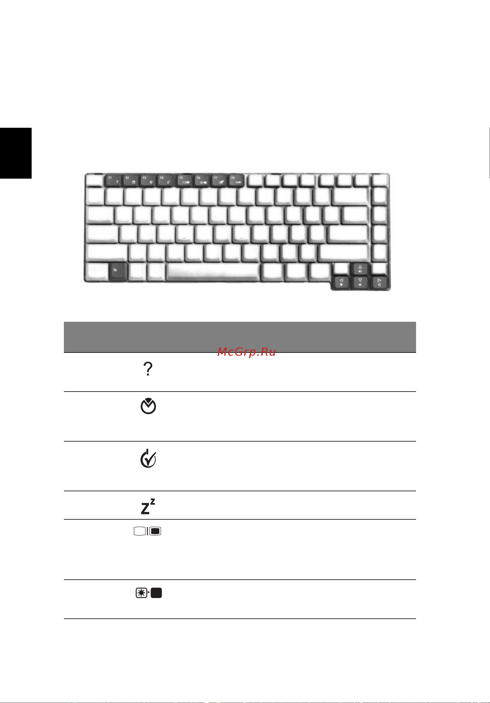 Acer Extensa 4010 [56/119] Быстрые клавиши
