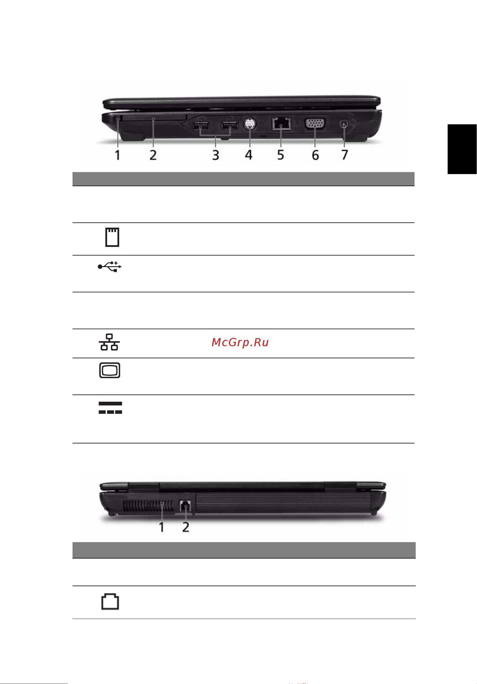 Acer Extensa 4620 [41/102] Вид сзади
