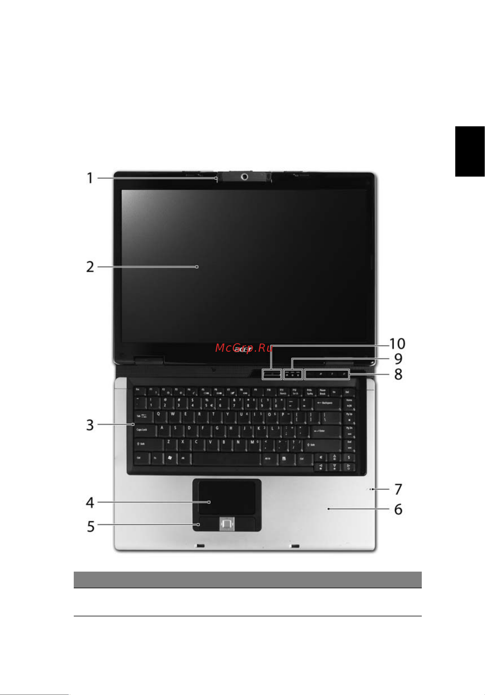 Acer Extensa 5410 [37/116] Знакомство с ноутбуком acer