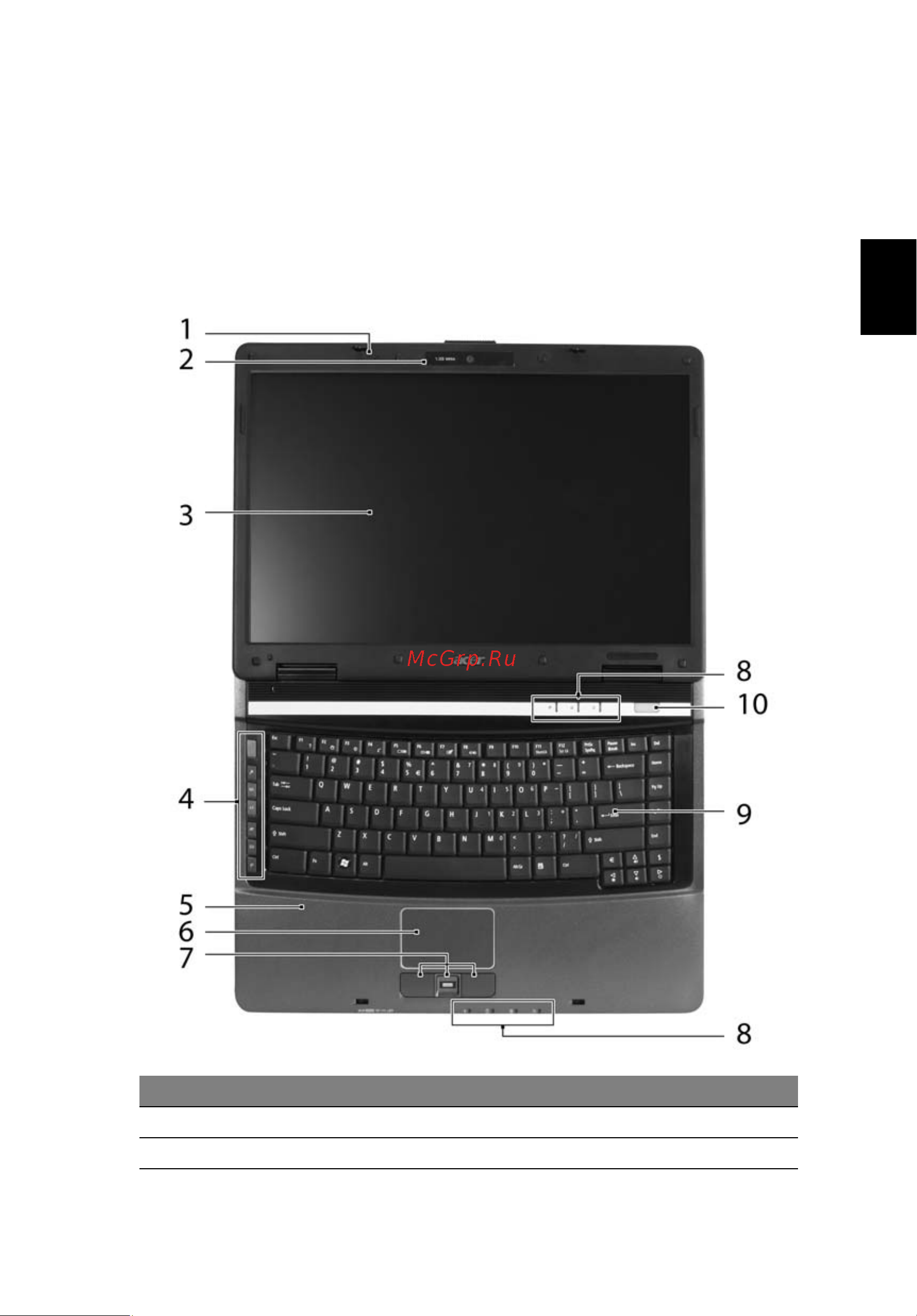 Acer Extensa 5210 [37/105] Знакомство с ноутбуком acer