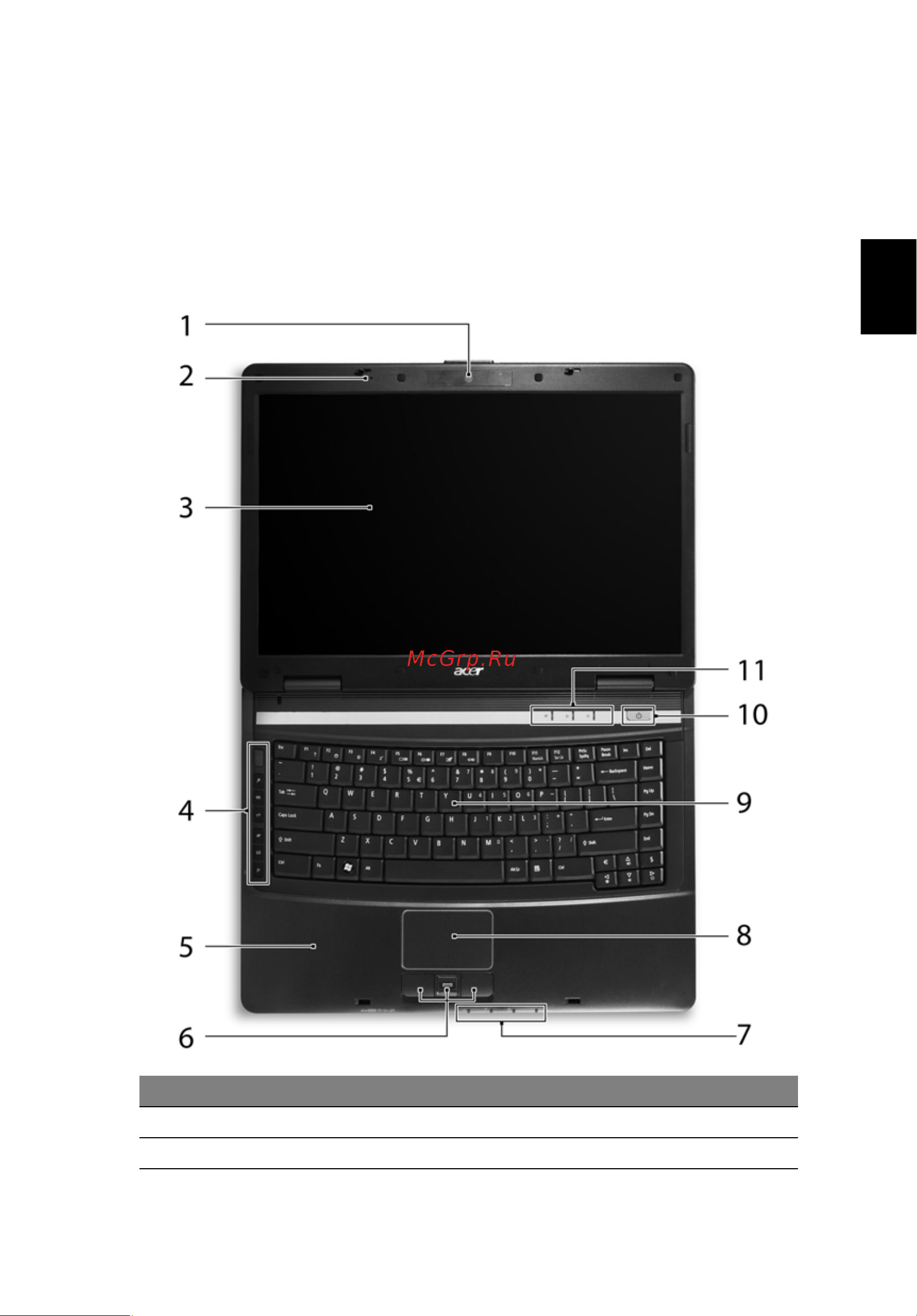 Acer Extensa 5420 [37/105] Знакомство с ноутбуком acer