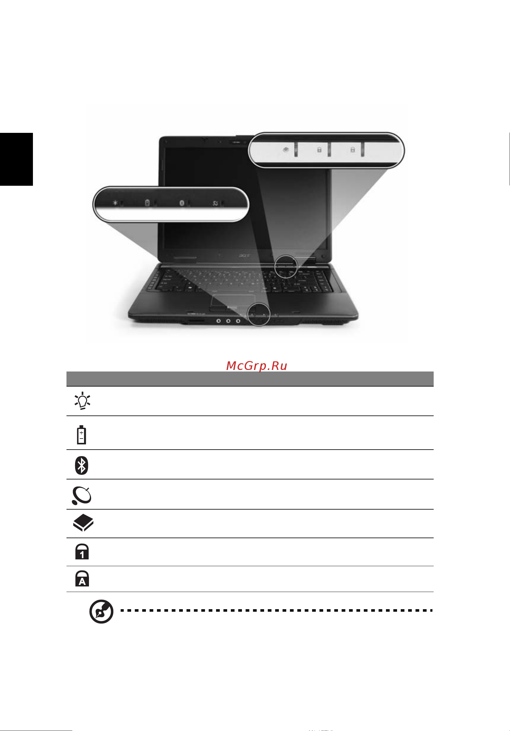 Acer Extensa 5420 [50/105] Индикаторы