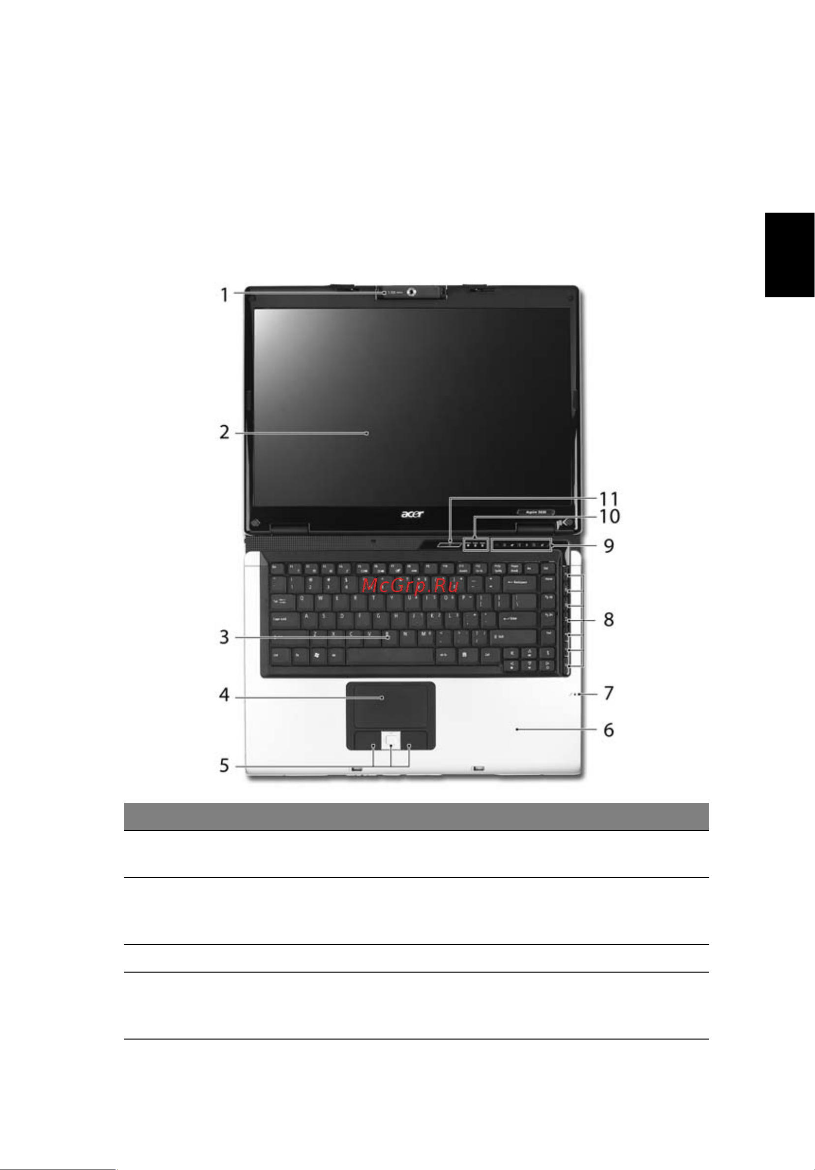 Acer Extensa 5510 [37/129] Знакомство с ноутбуком acer