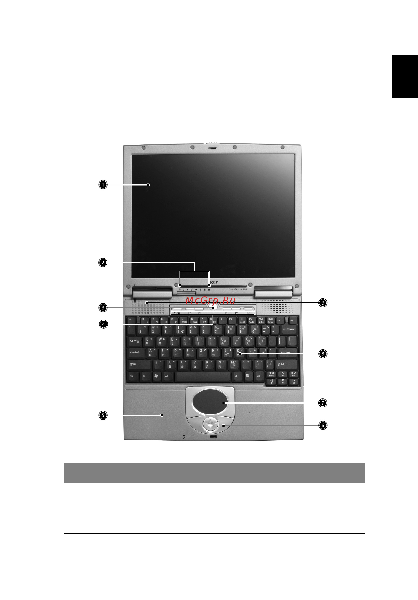 Acer Travelmate 380 [11/88] Обзор travelmate