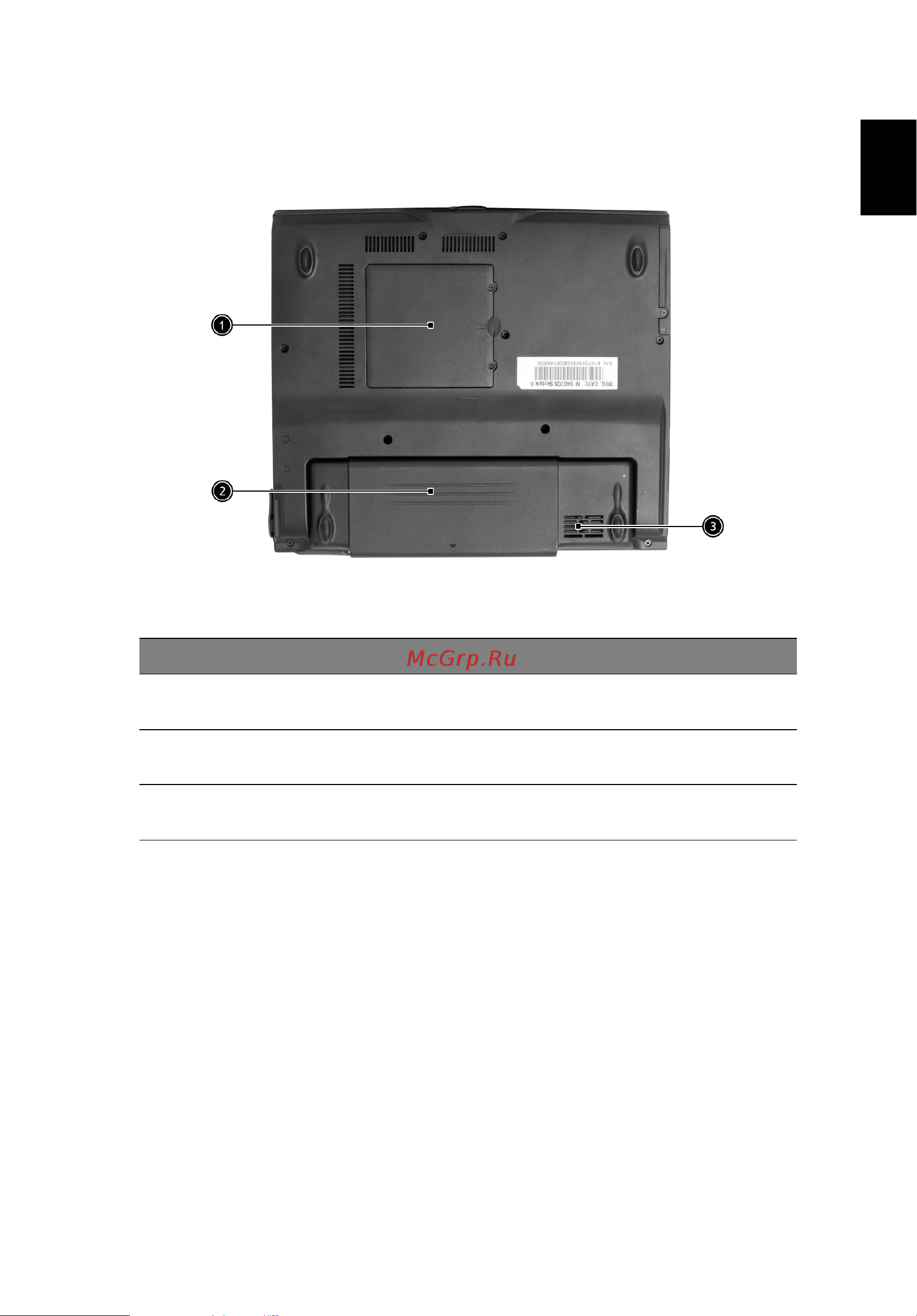 Acer Travelmate 380 [17/88] Вид снизу