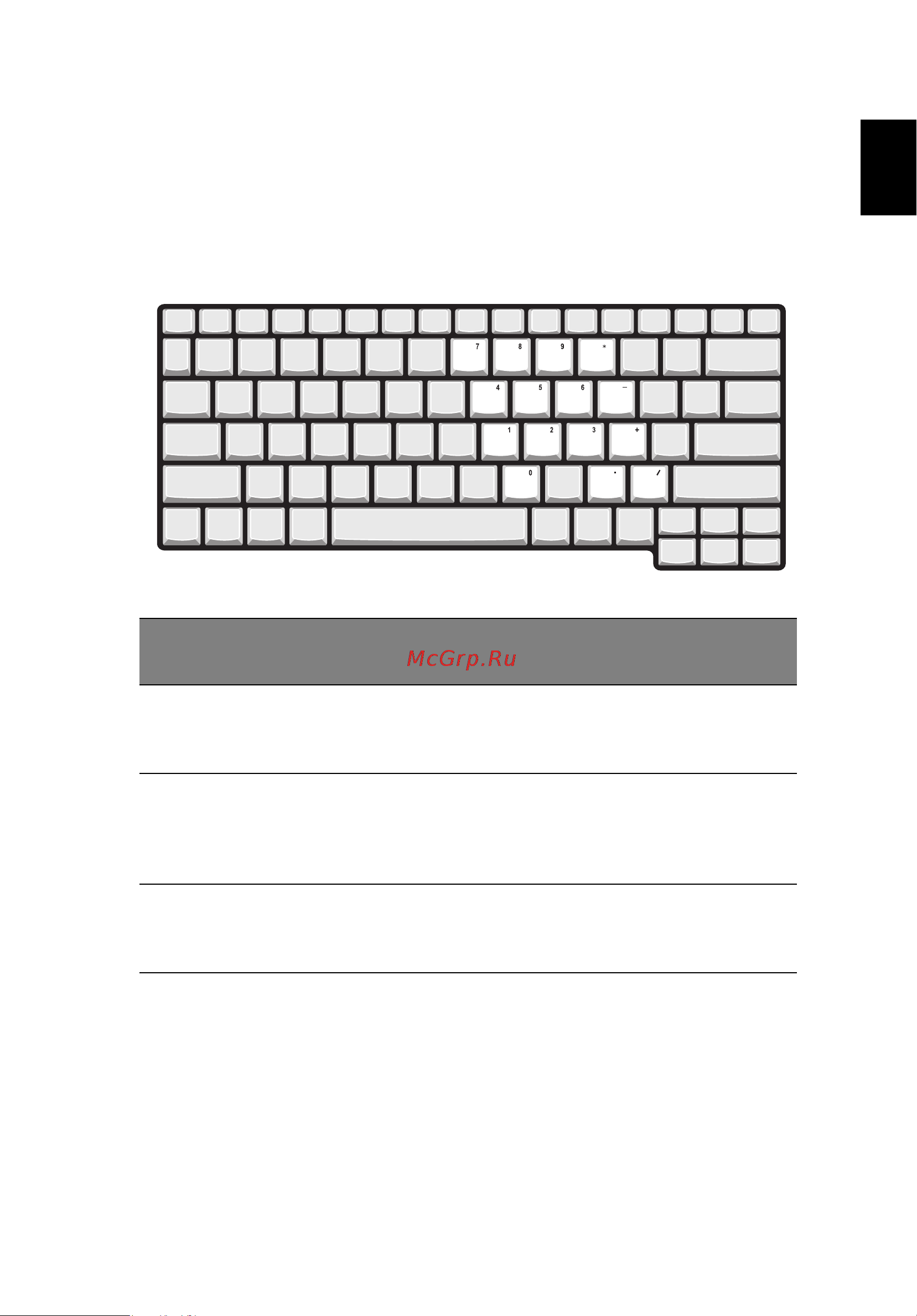 Acer Travelmate 380 [23/88] Встроенная числовая клавиатура