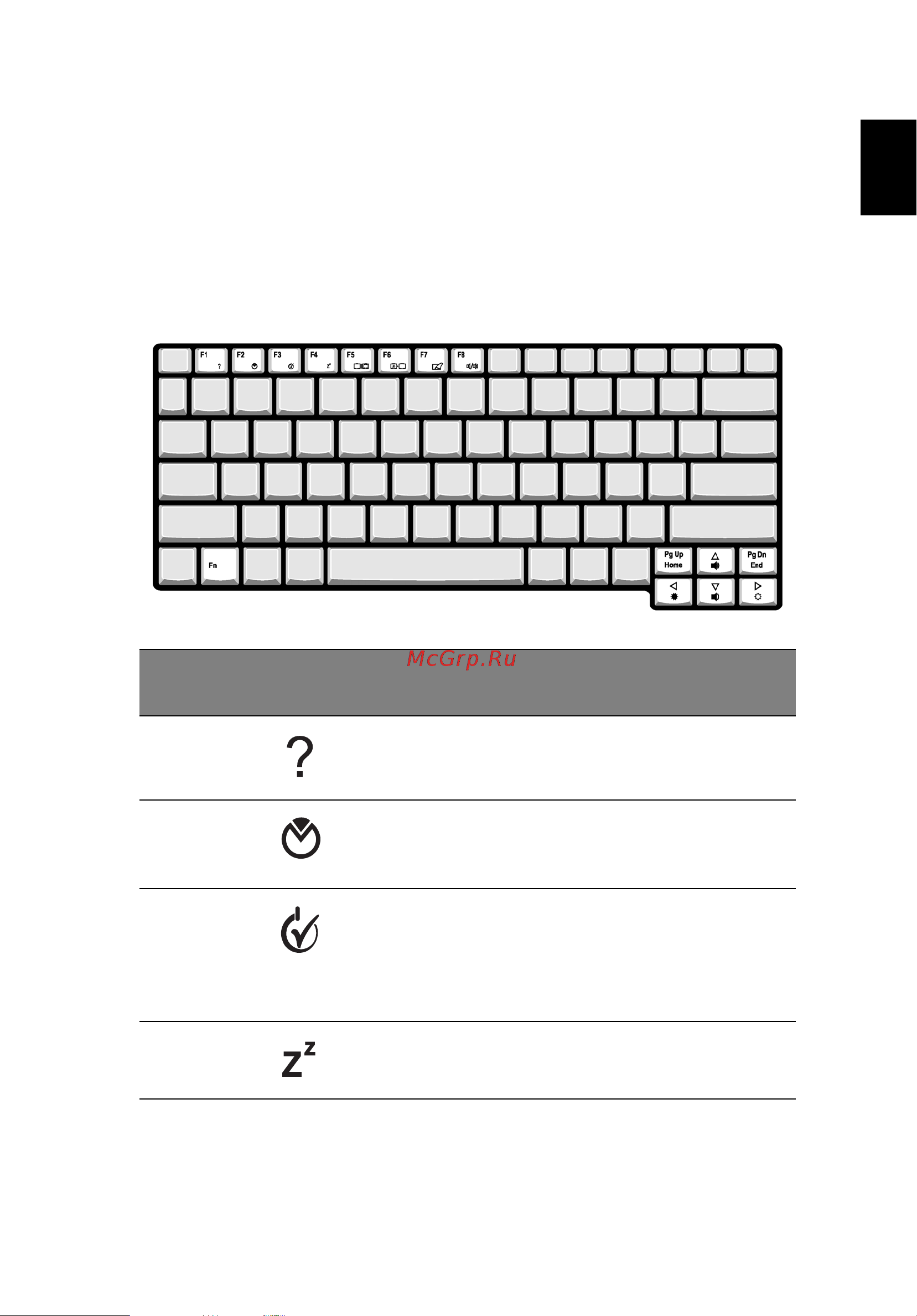 Acer Travelmate 380 [25/88] Быстрые клавиши