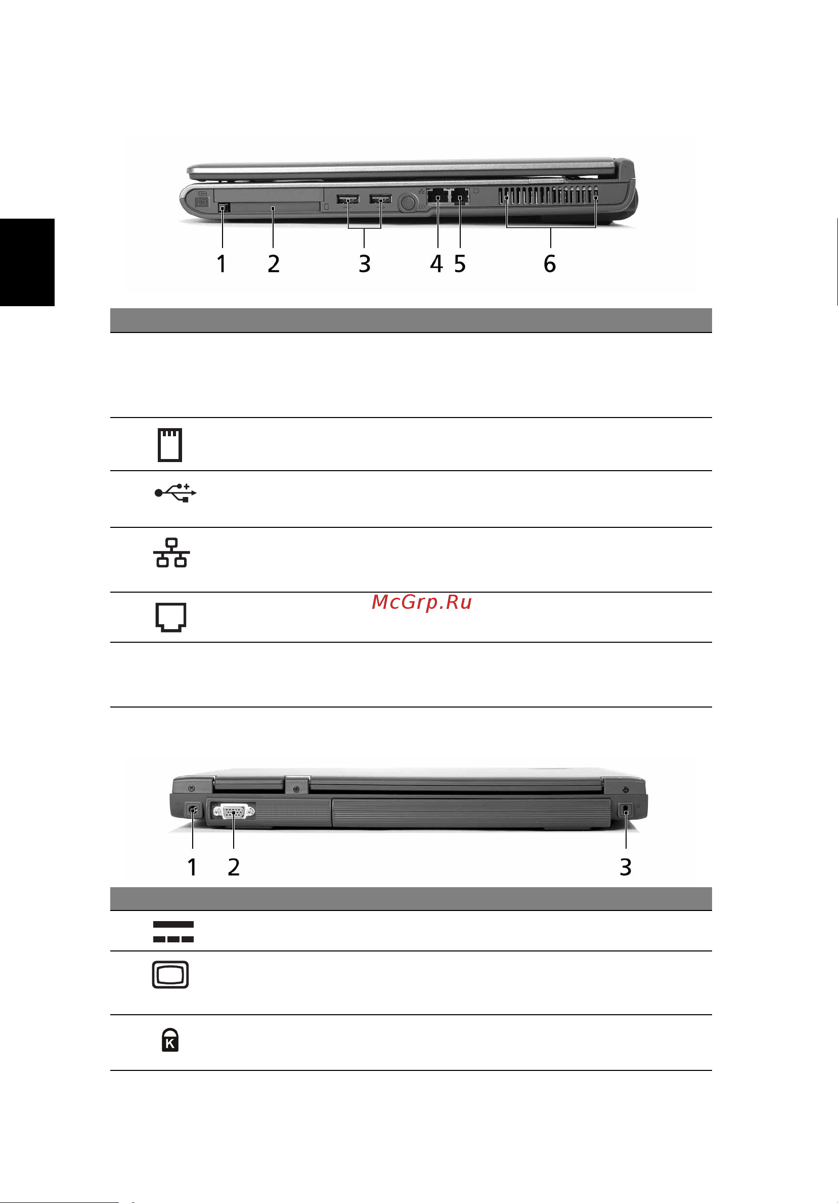 Acer Travelmate 4010 [12/63] Вид сзади