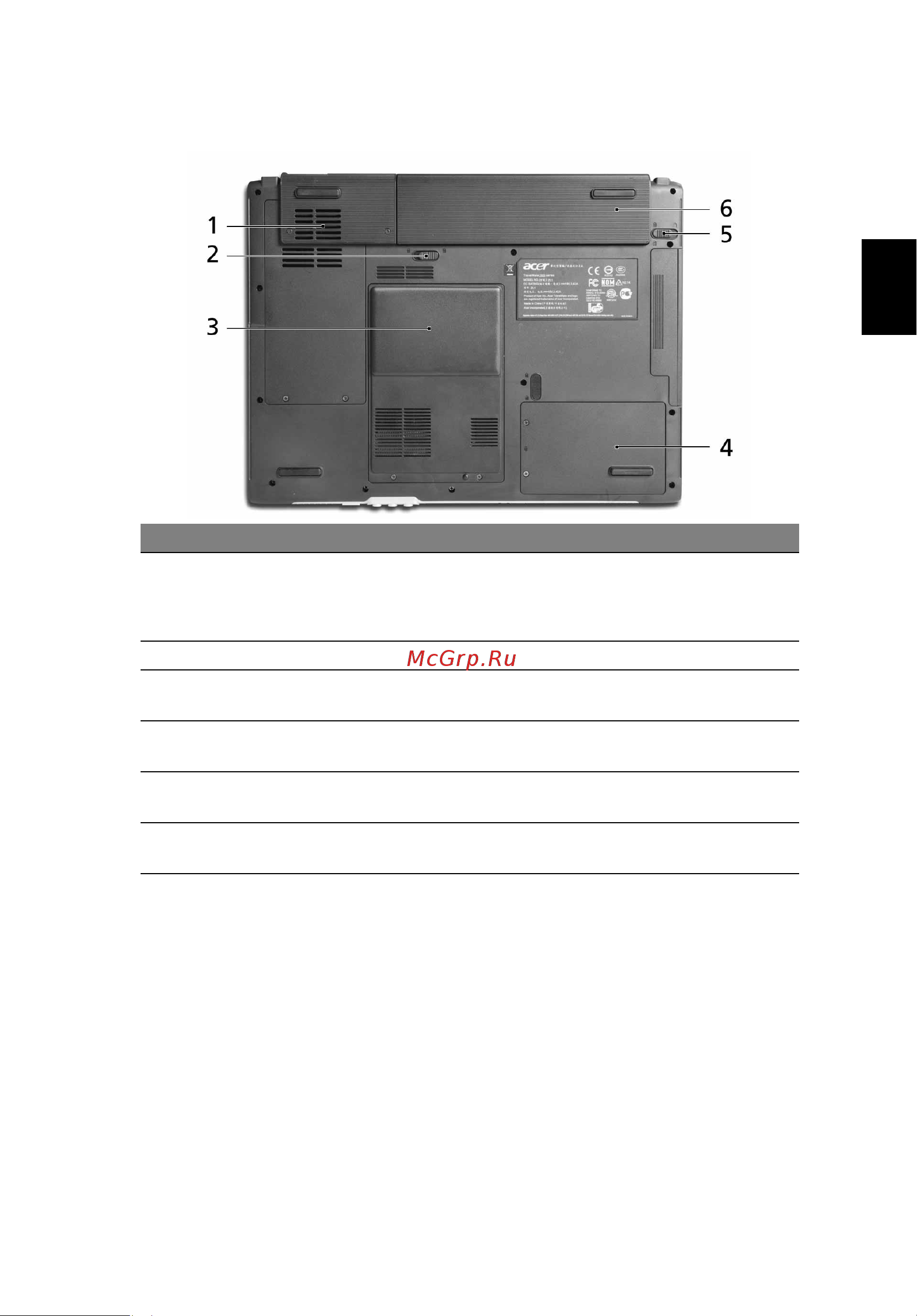 Acer Travelmate 4010 [13/63] Вид снизу