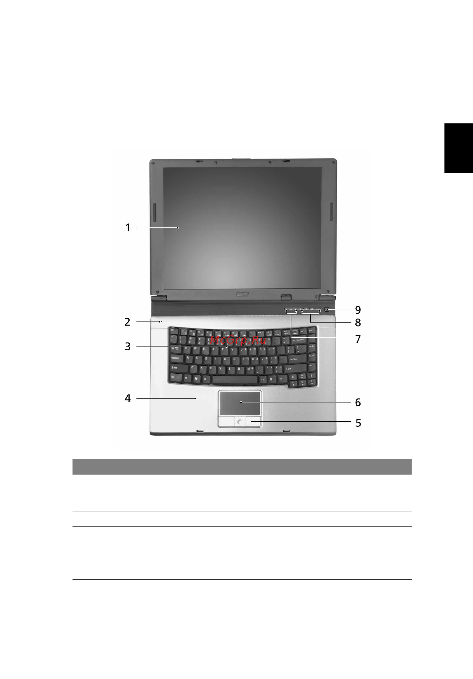 Acer Travelmate 4010 [9/63] Обзор travelmate