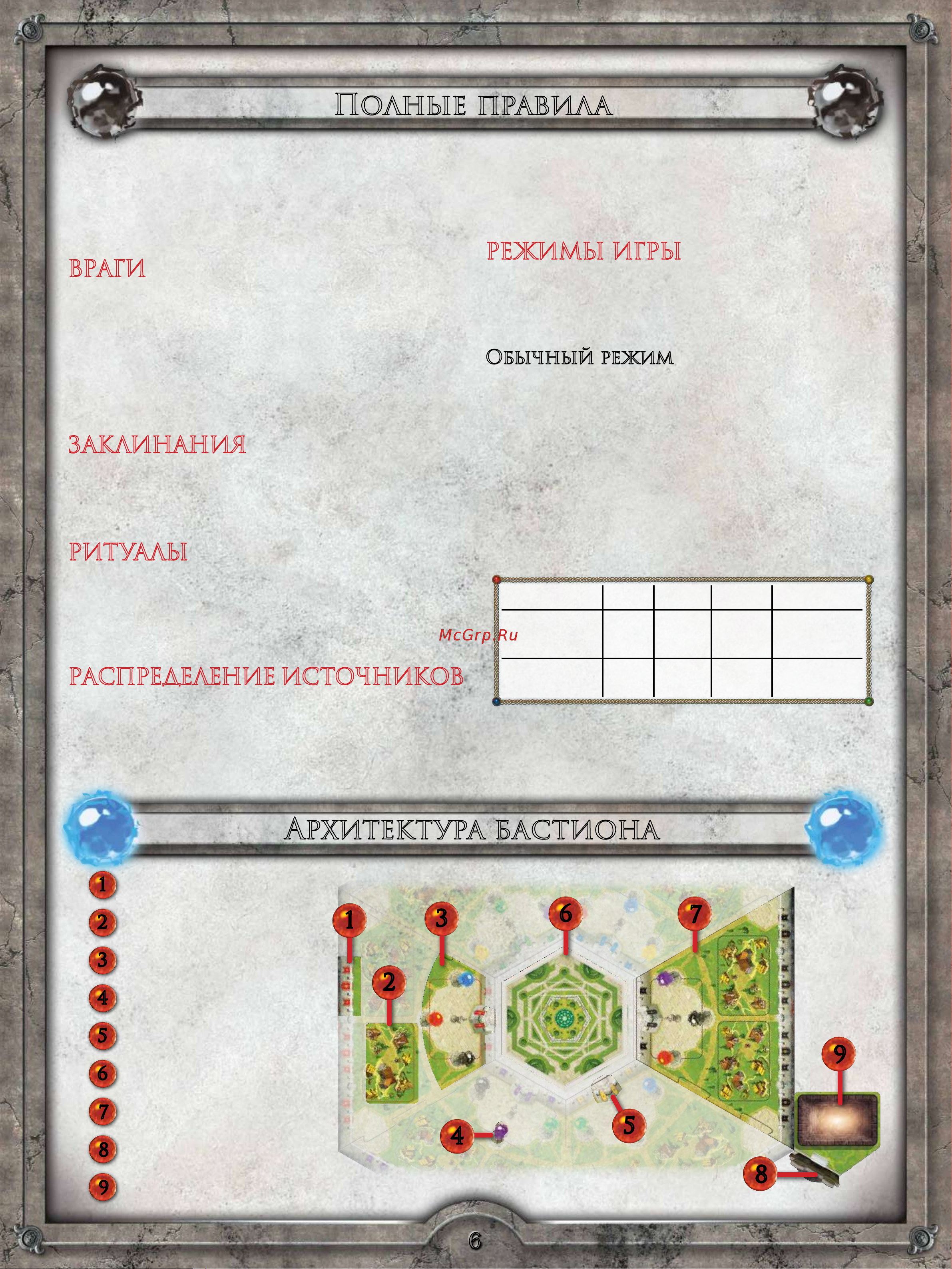 Hobby world Бастион Делюкс [6/16] Архитектура бастиона