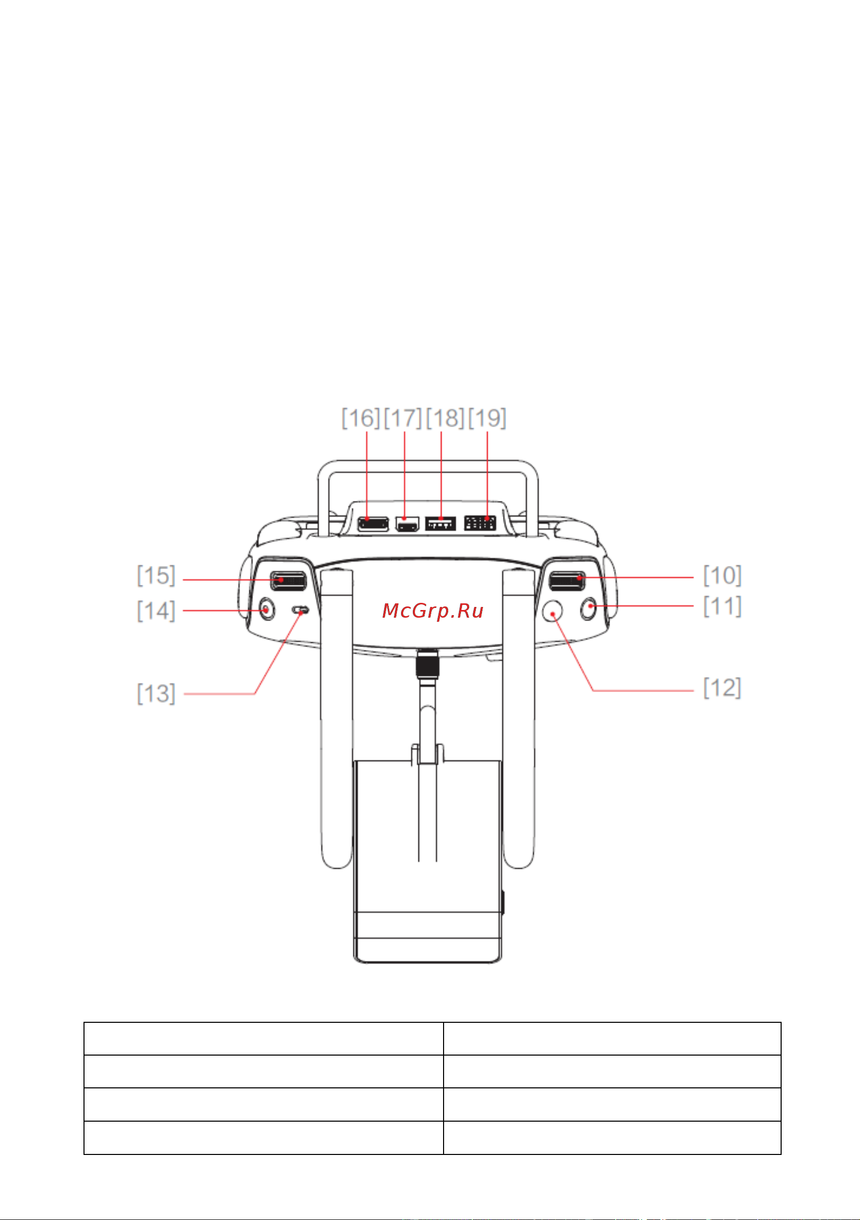 DJI Inspire 1 Remote Controller Руководство по эксплуатации онлайн [15/63] 771475