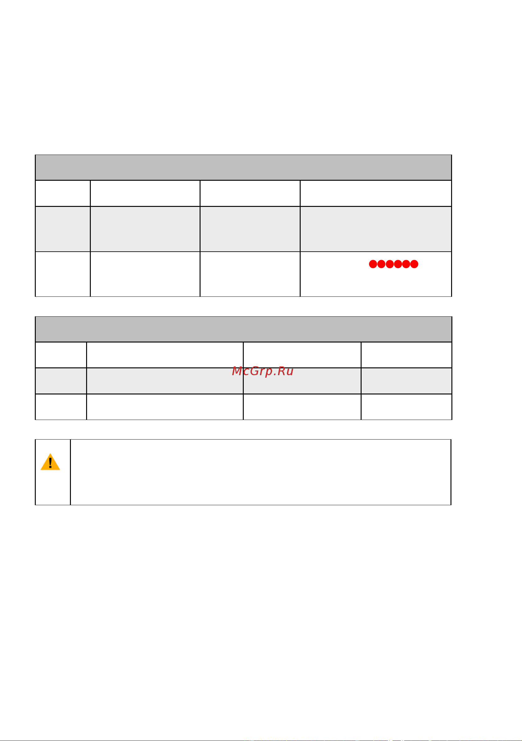DJI Inspire 1 Remote Controller [19/63] 1 the category a safety zone is comprised of a small no fly zone and a range of restricted altitude zones flight