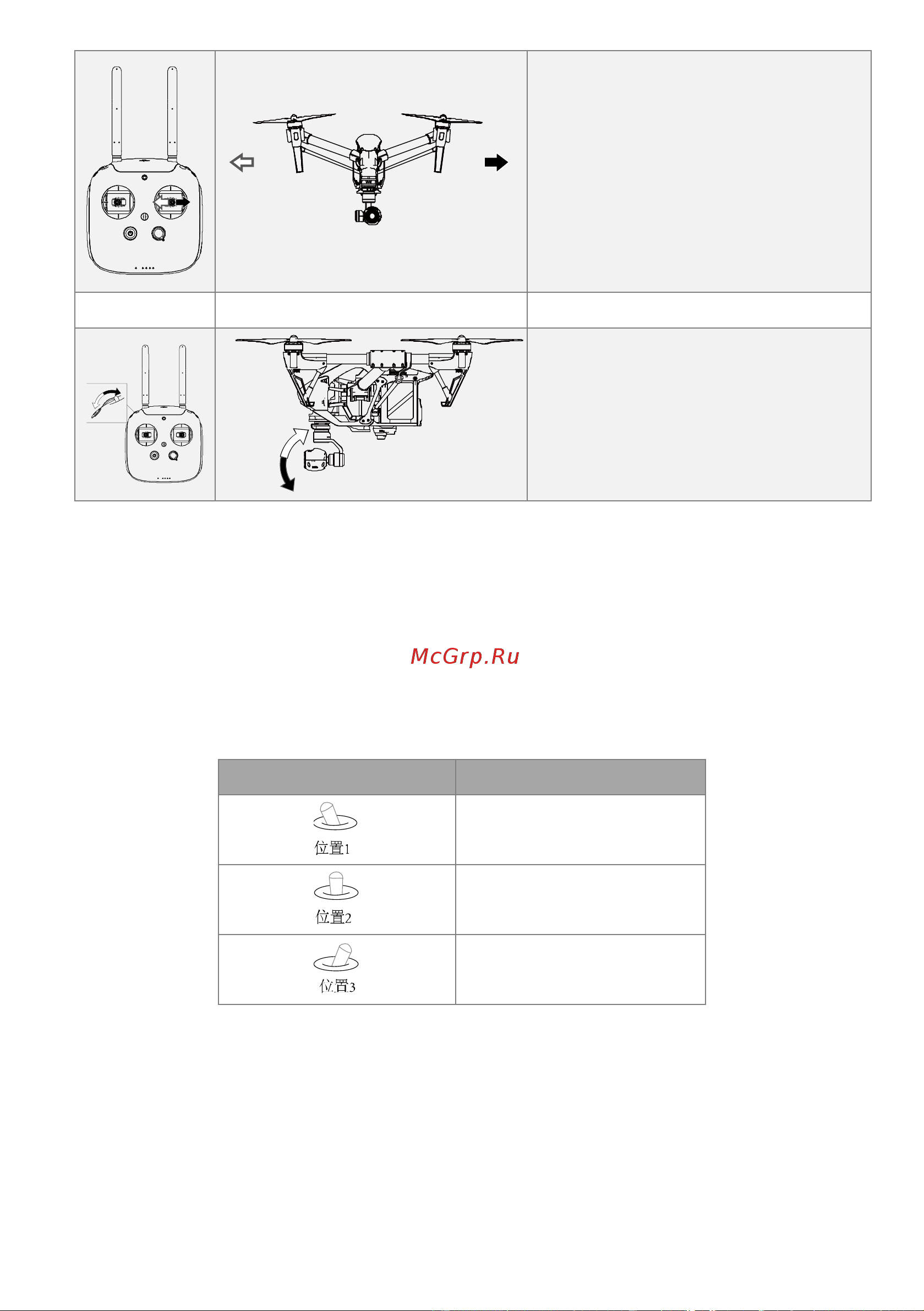 DJI Inspire 1 Remote Controller Руководство по эксплуатации онлайн [36/63] 771475