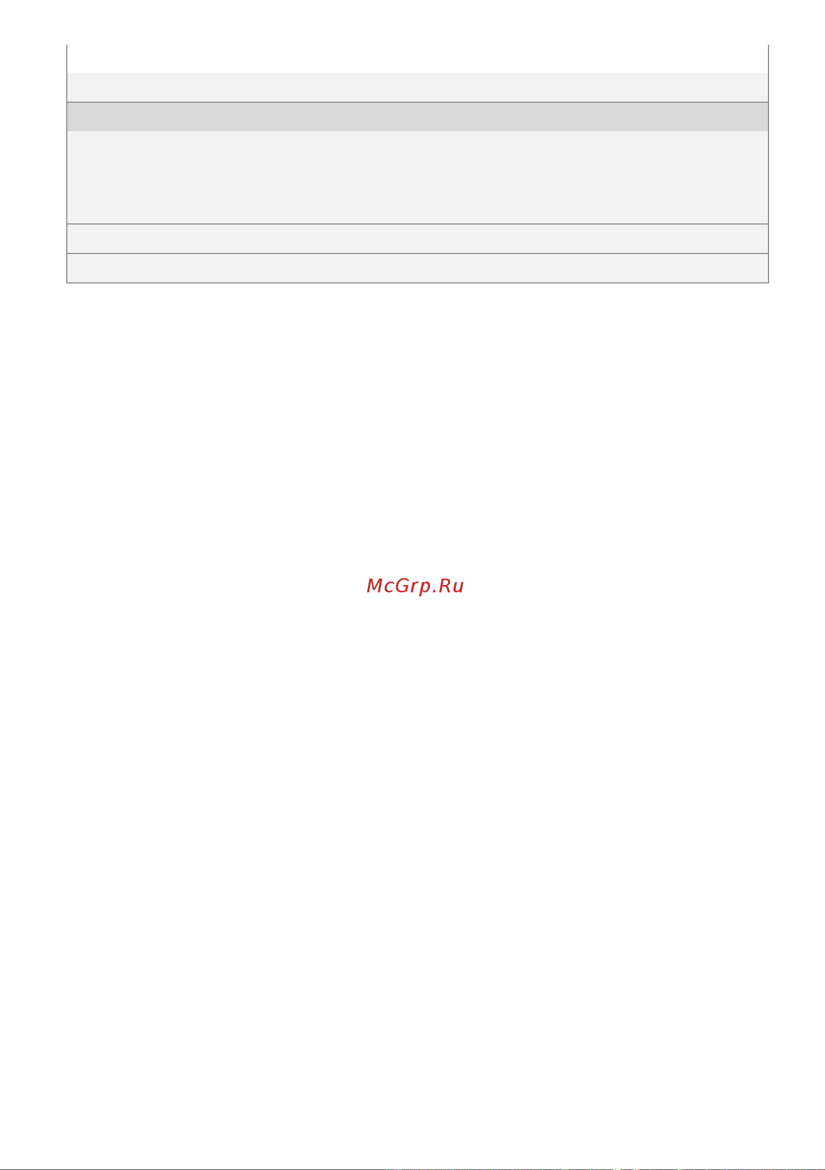 DJI Inspire 1 Remote Controller [59/63] Fcc radiation exposure statement