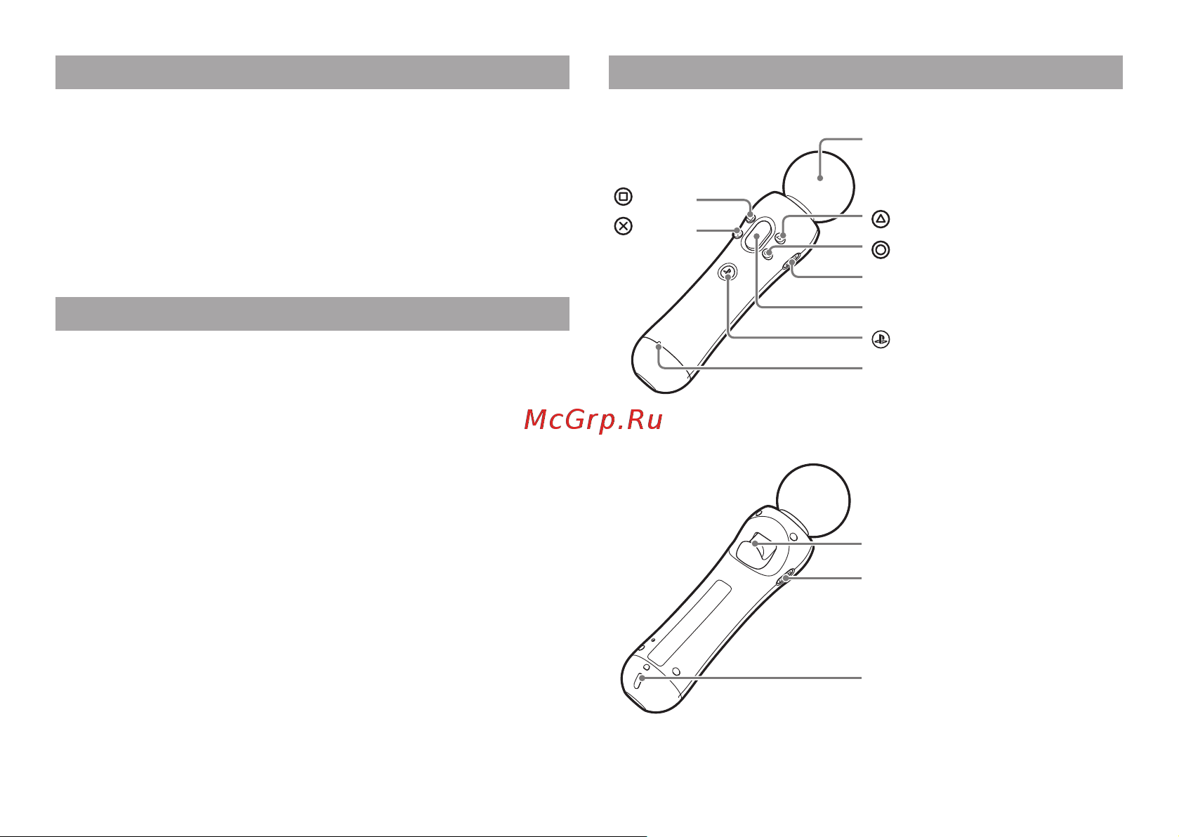 Sony PlayStation PS Move (CECH-ZCM2E) [3/32] Exterior protection