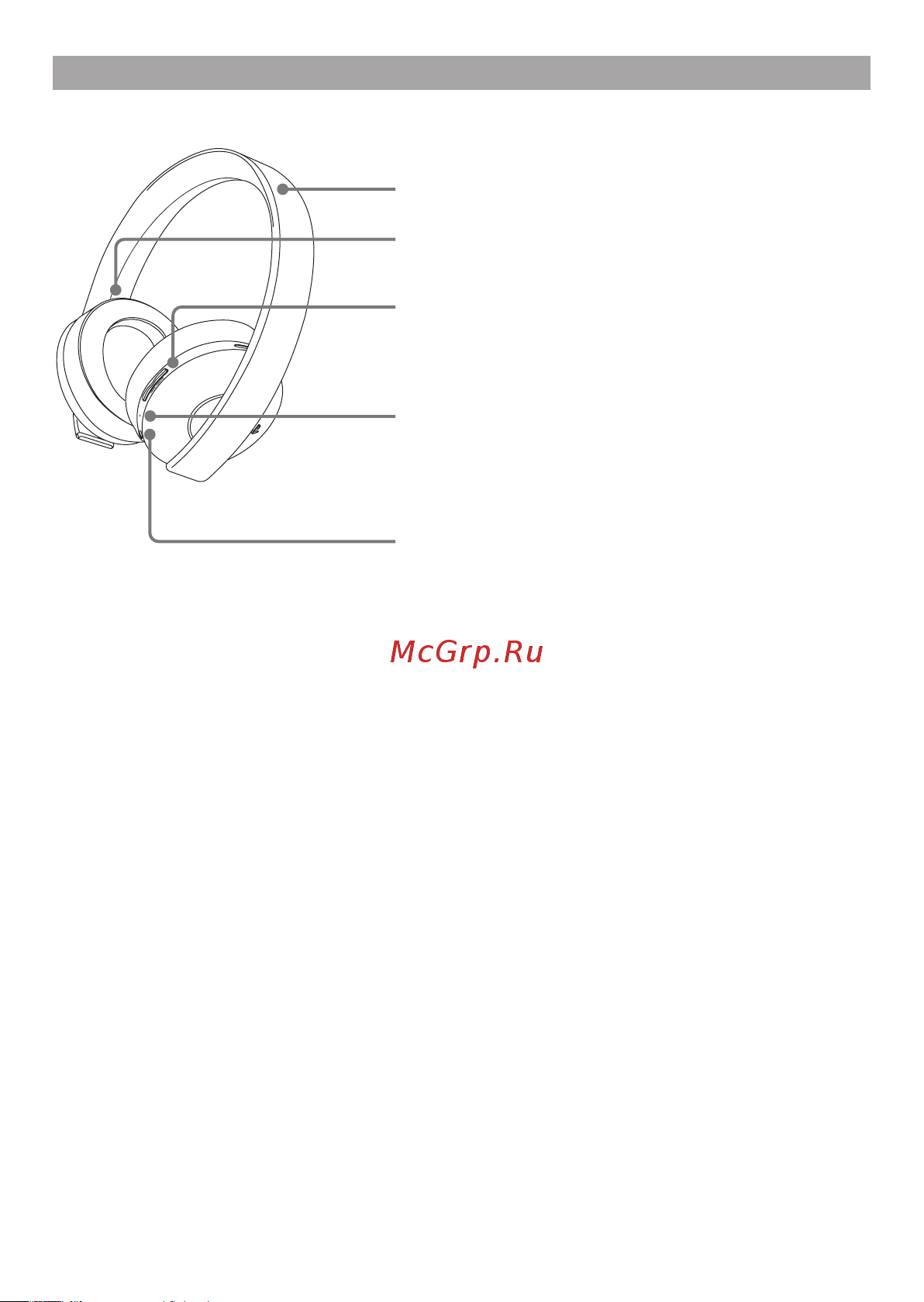 Sony PlayStation Wireless Headset CUHYA-0080 (PS719455165) [5/16] Названия компонентов и функций