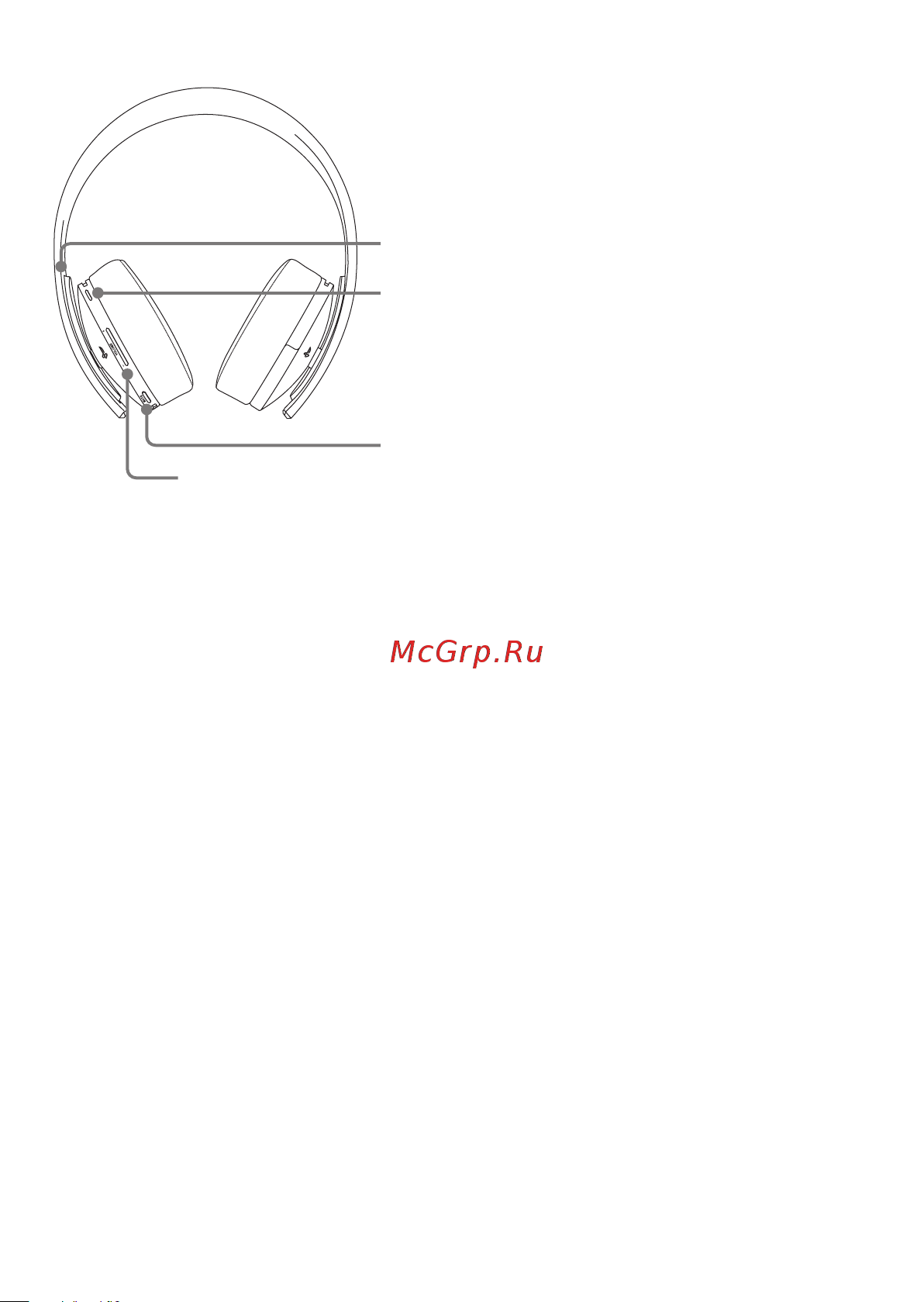 Sony PlayStation Wireless Headset CUHYA-0080 (PS719455165) [6/16] Кнопка vss virtual surround sound