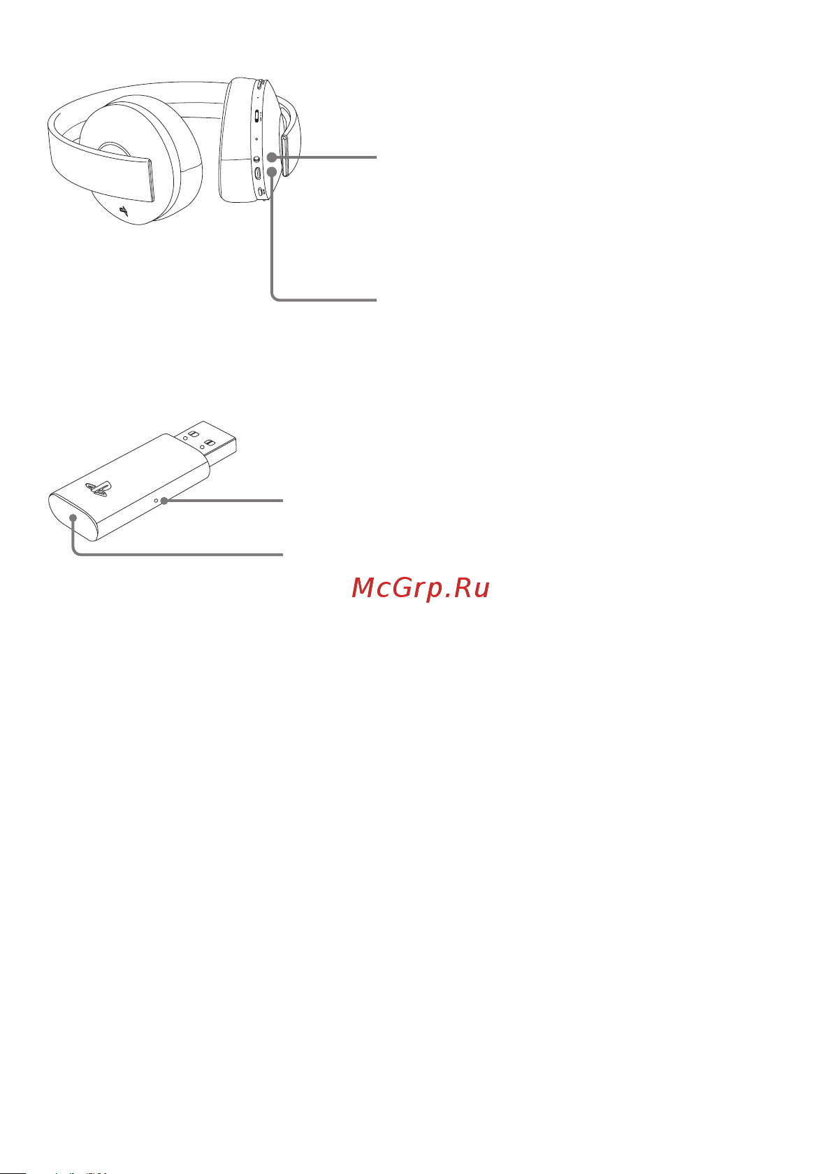 Sony PlayStation Wireless Headset CUHYA-0080 (PS719455165) [7/16] Беспроводной адаптер