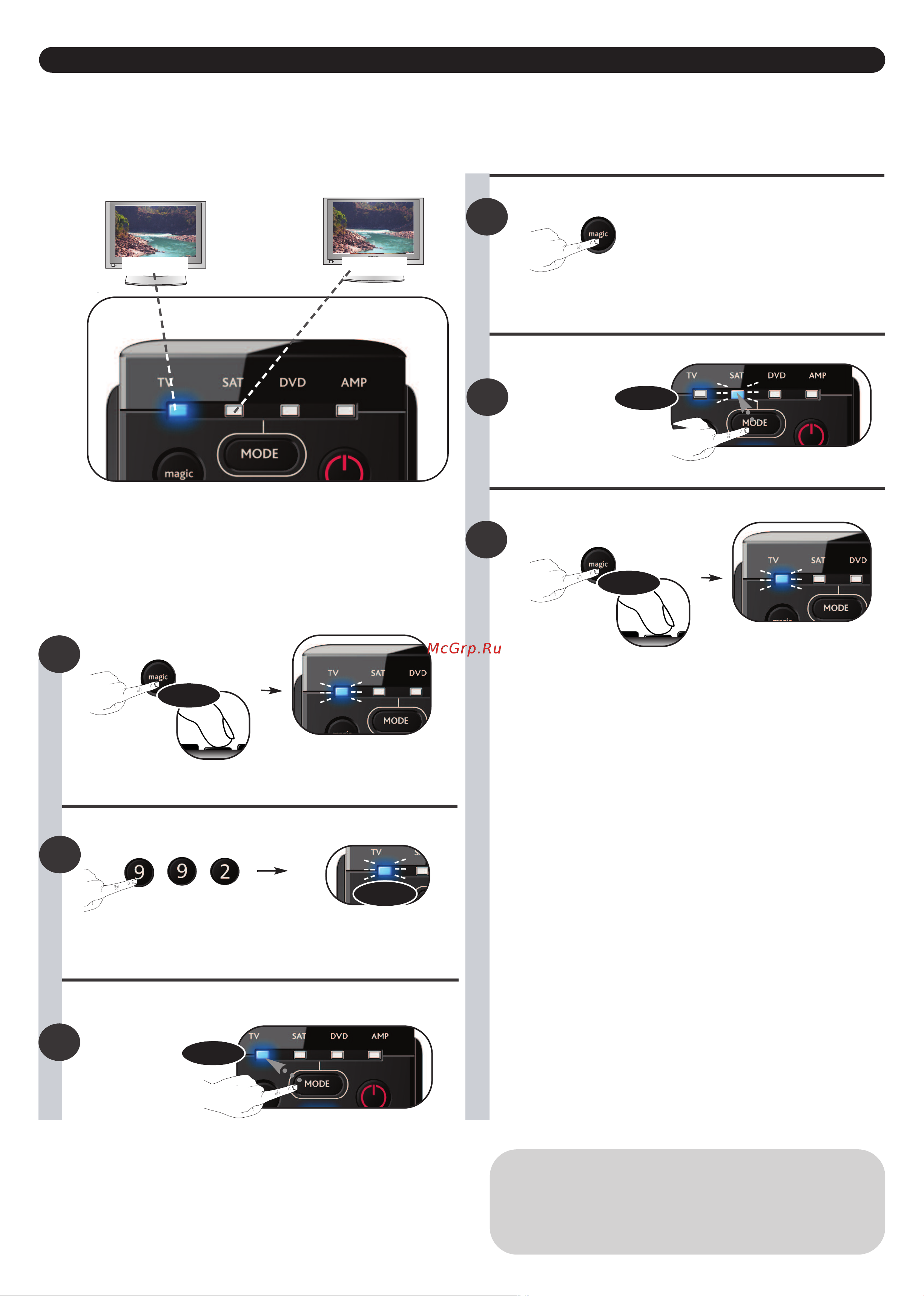 Ofa URC7140 Essence [2/5] Philips sony tv1 tv2