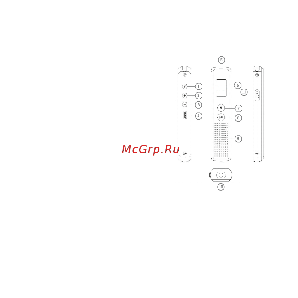 Ritmix RR-120 4GB [6/16] Описание устройства