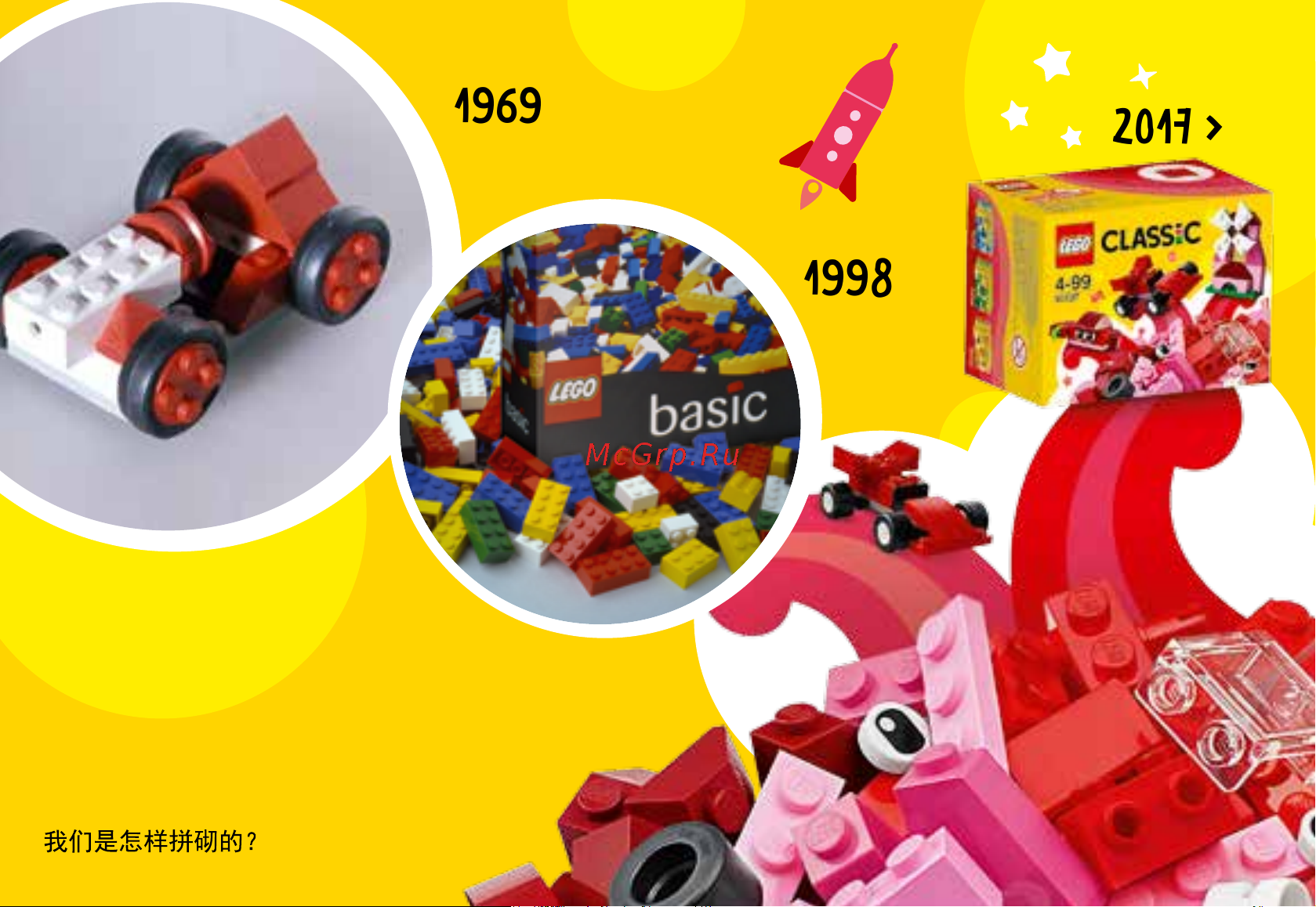 Lego Classic 10707 Red Creativity Box (Красный набор для творчества) Руководство по эксплуатации онлайн [5/36] 771639