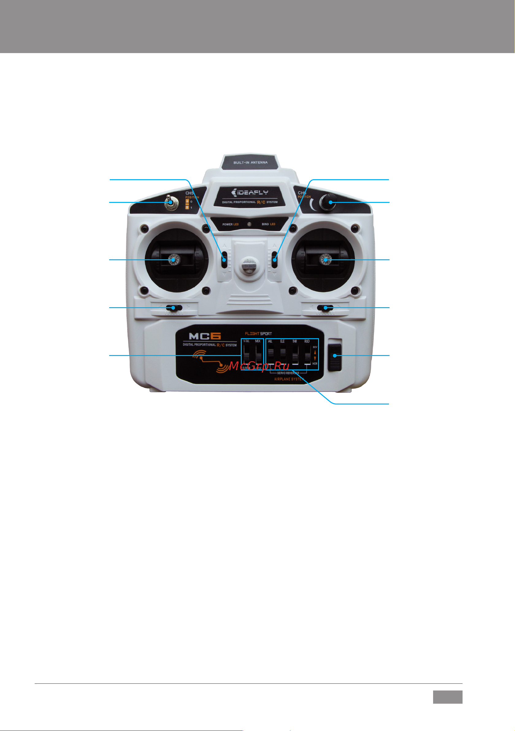 Pilotage Apollo Edition RC17300 [7/24] Передатчик
