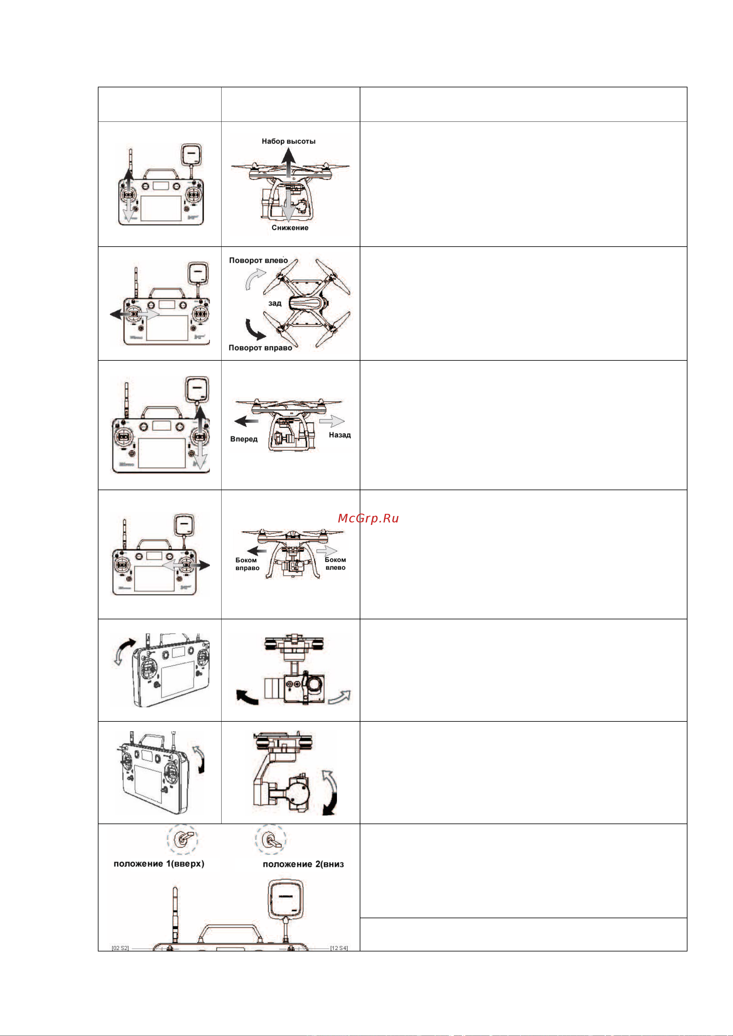 Pilotage Hubsan X4 Pro RC18327 Руководство по эксплуатации онлайн [22/25] 771716