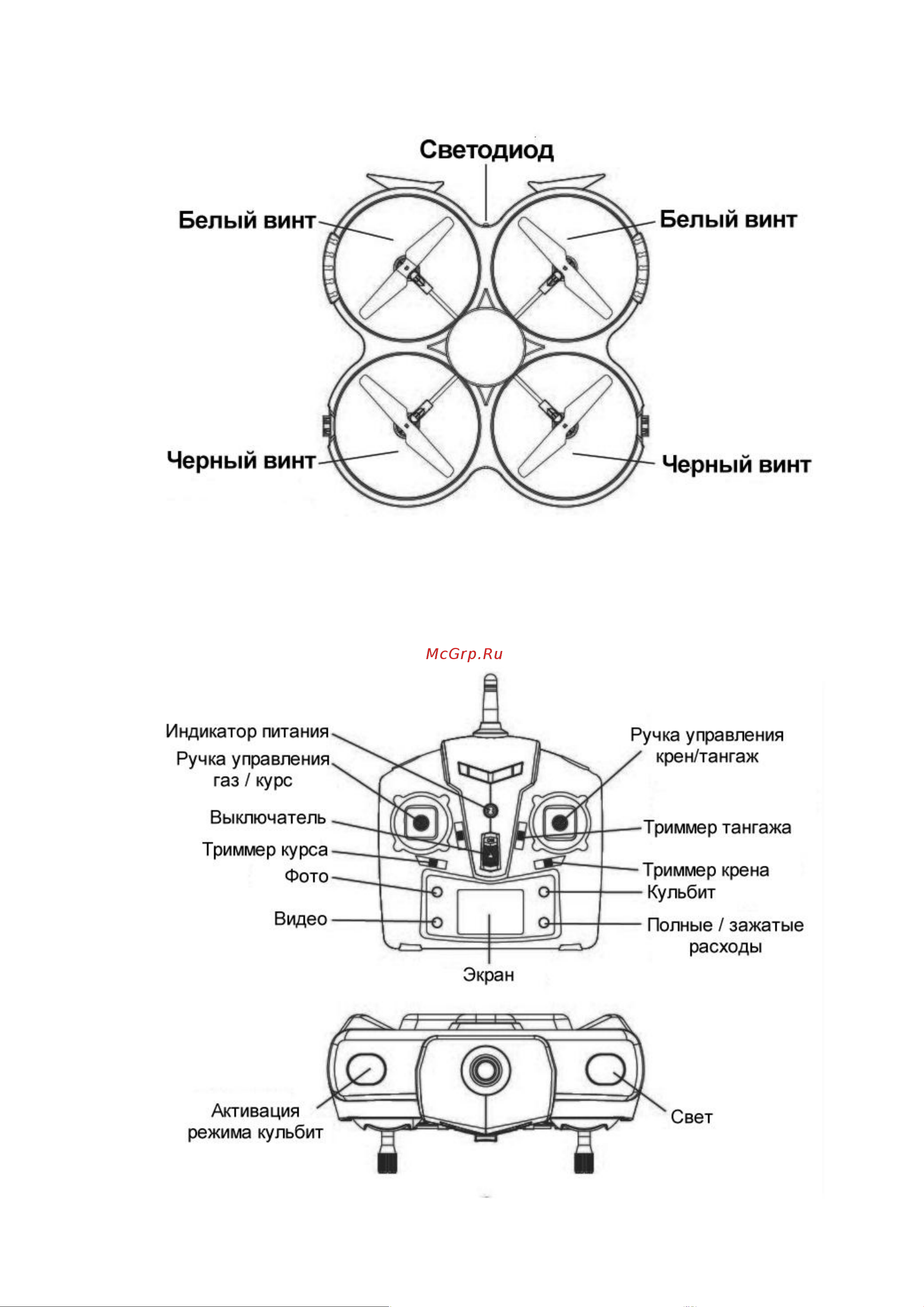 Pilotage 6 Axis UFO RC15689 Руководство по эксплуатации онлайн [4/11] 771719