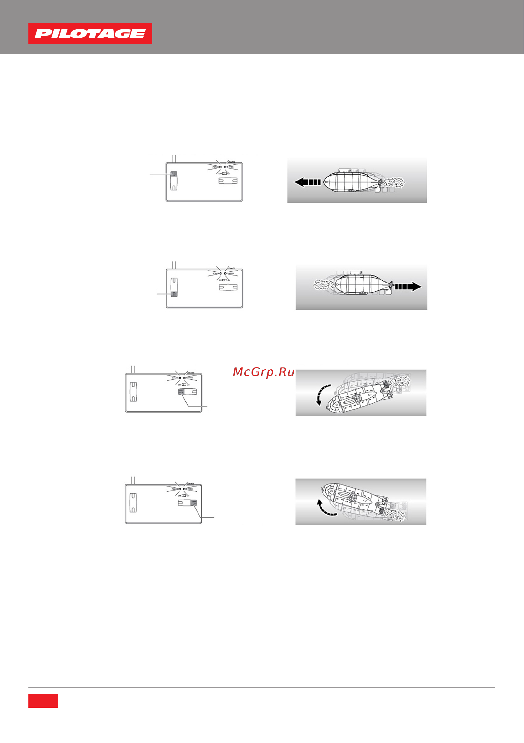 Pilotage 6CH Mini Submarine RC15714 [7/10] Управление подводной лодкой