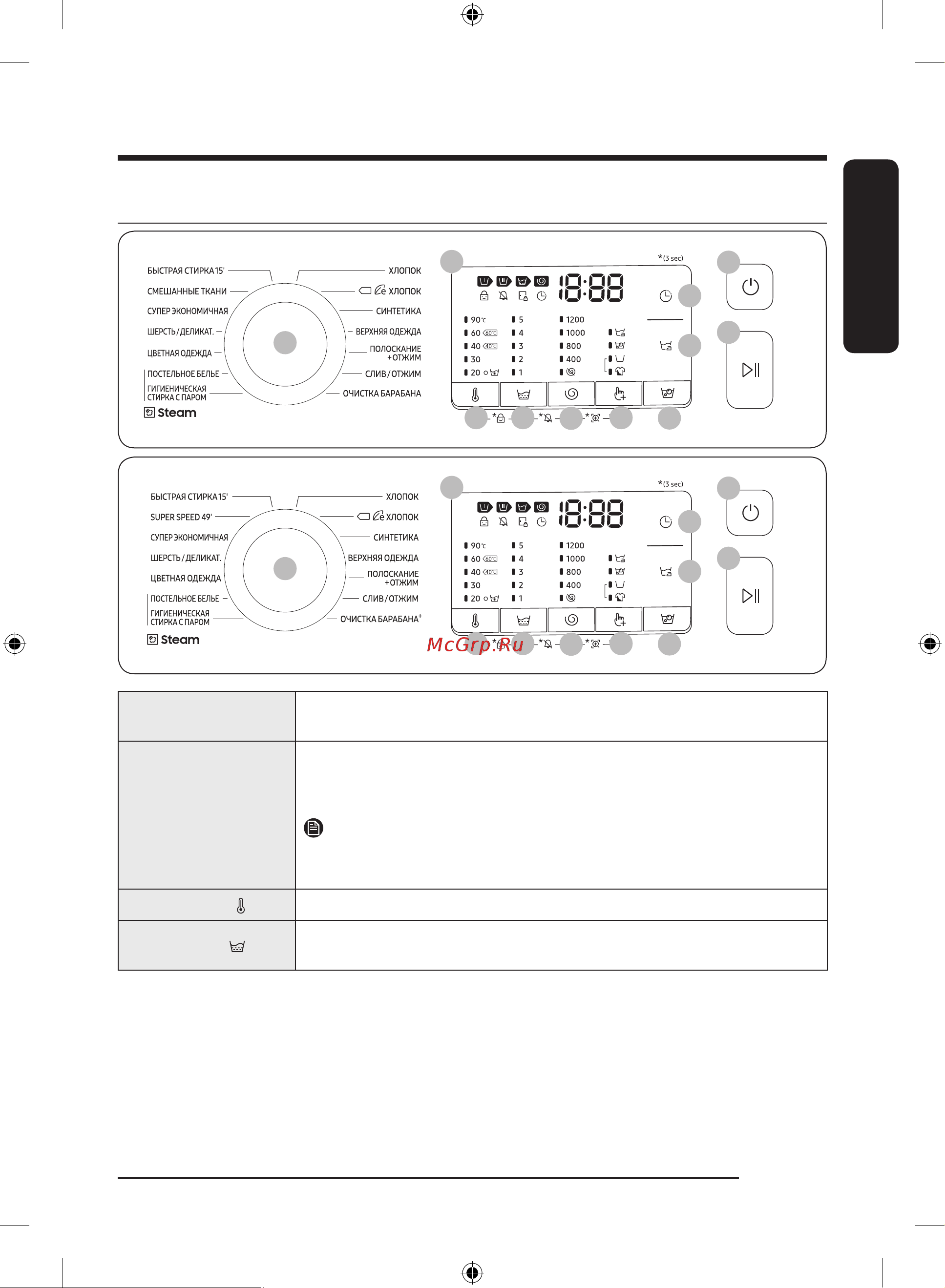 Samsung WW80AAS26AE [37/68] Эксплуатация