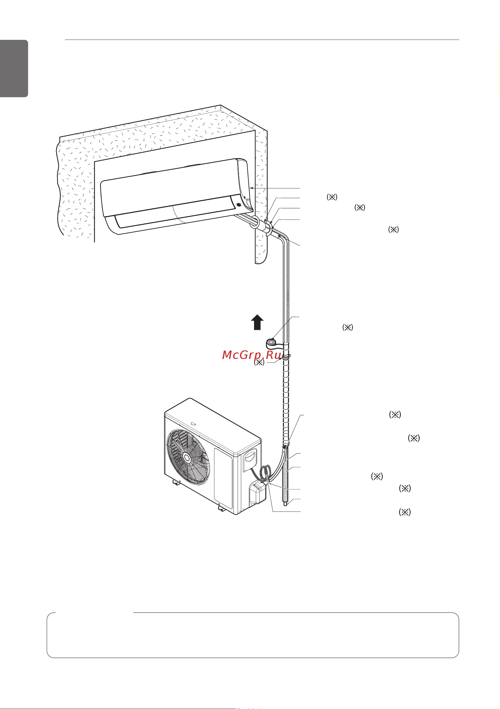 LG MJ09PC.NSJ [12/31] Схема установки