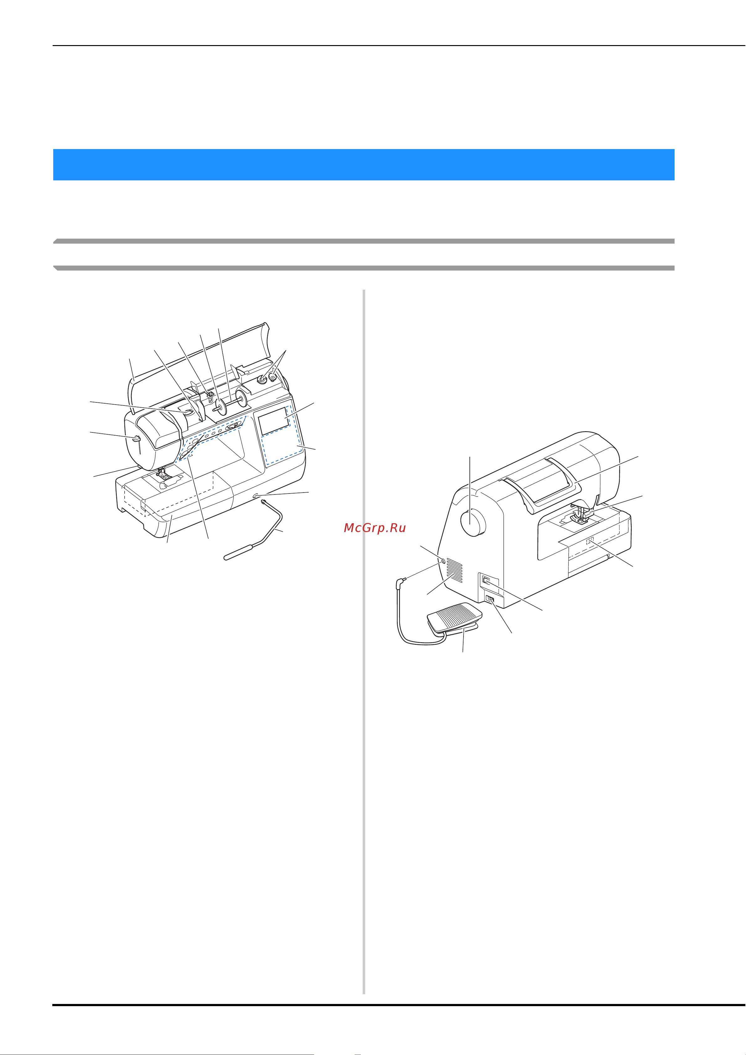 Brother NV1100 [10/144] Подготовка к работе
