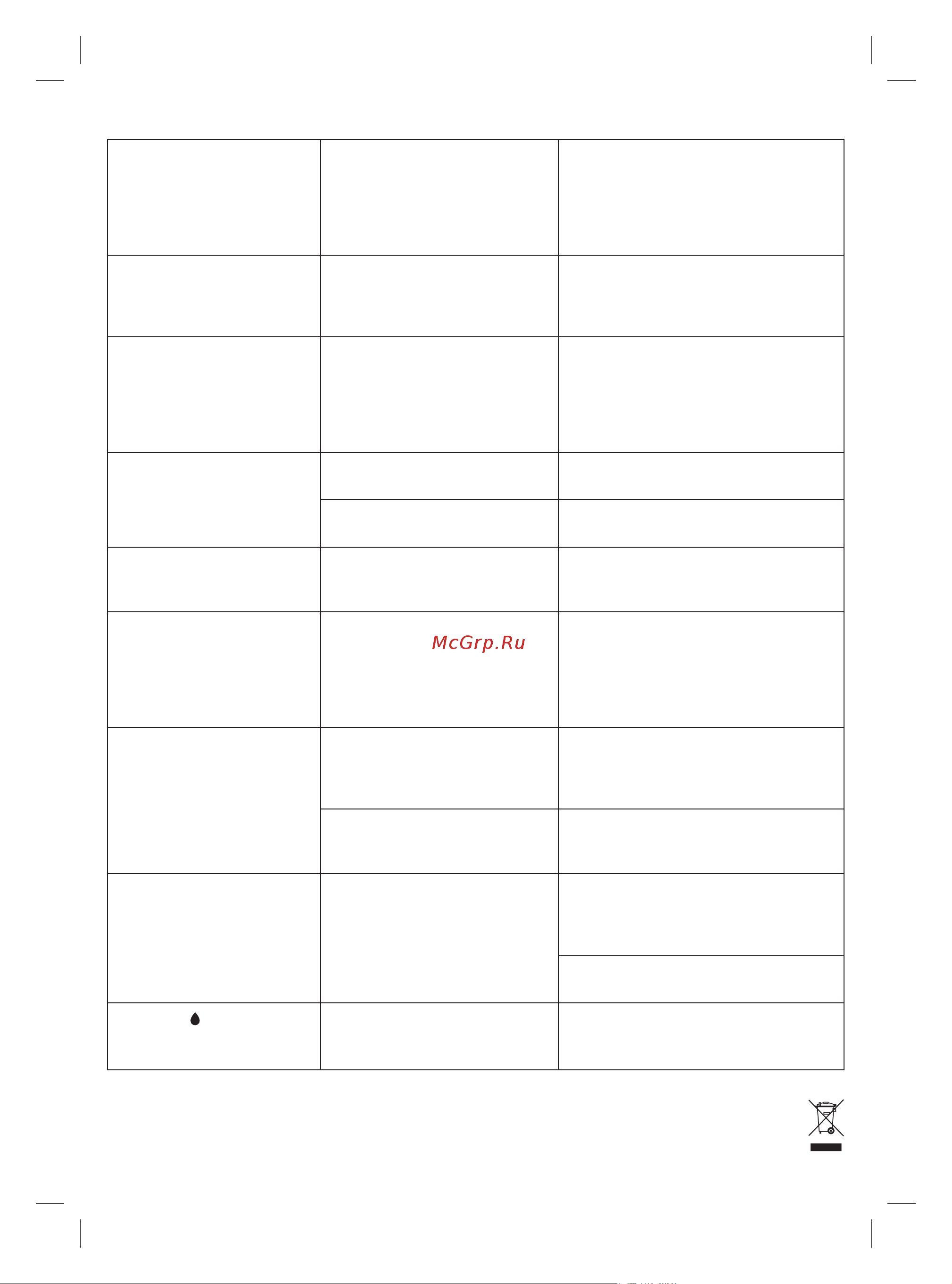 Braun IS5155WH Руководство по эксплуатации онлайн [64/124] 771786