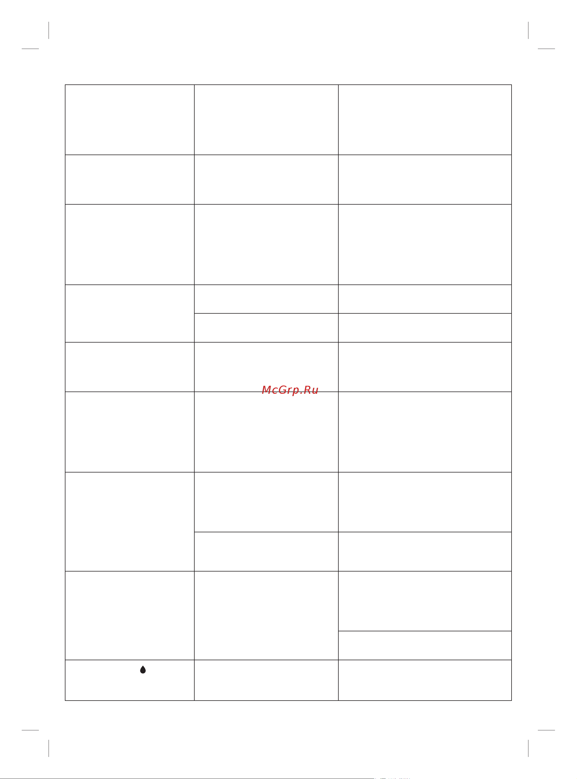 Braun IS5155BK Руководство по эксплуатации онлайн [10/124] 771789
