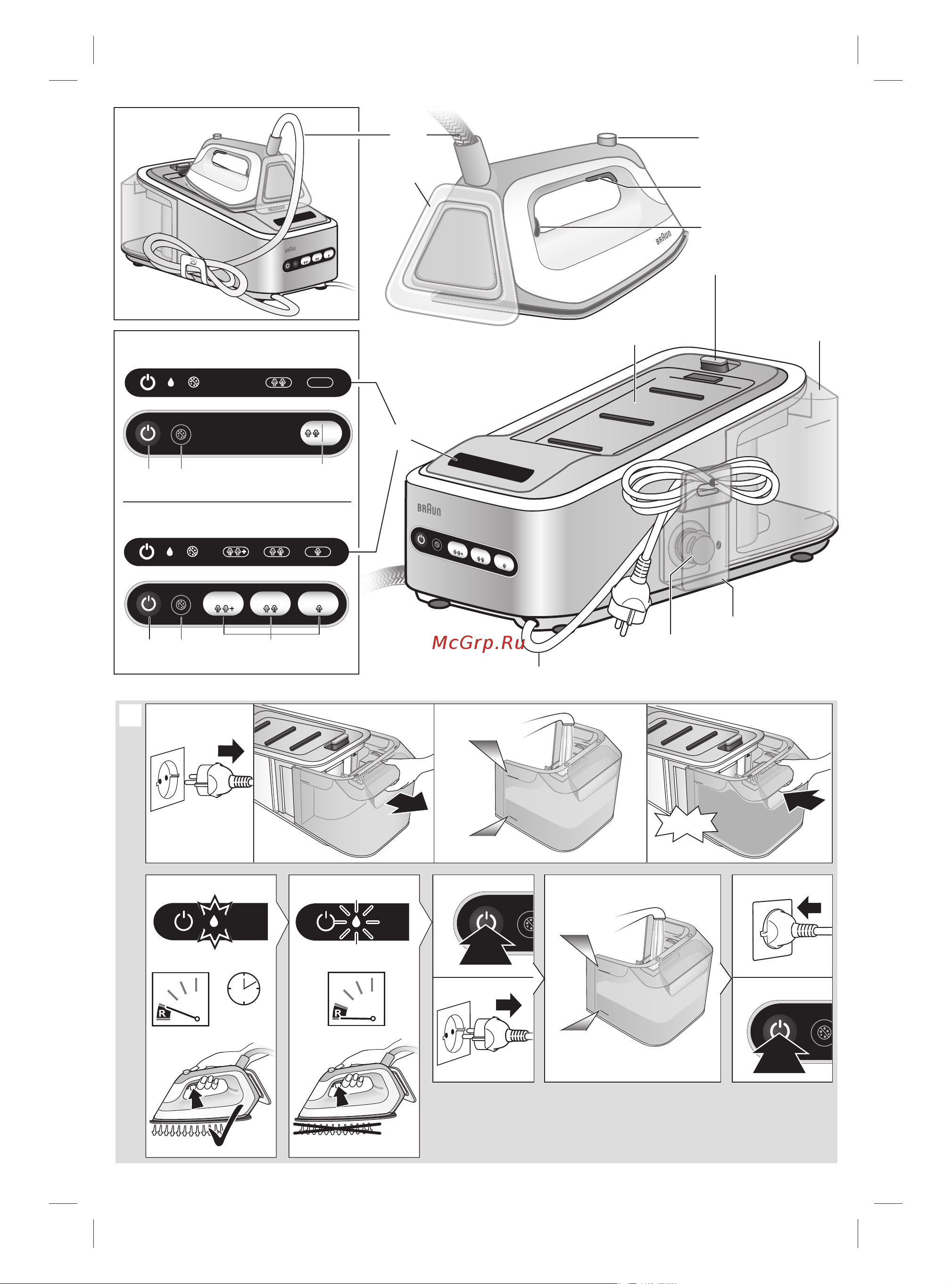 Braun IS7156BK CareStyle 7 Руководство по эксплуатации онлайн [3/25] 771792