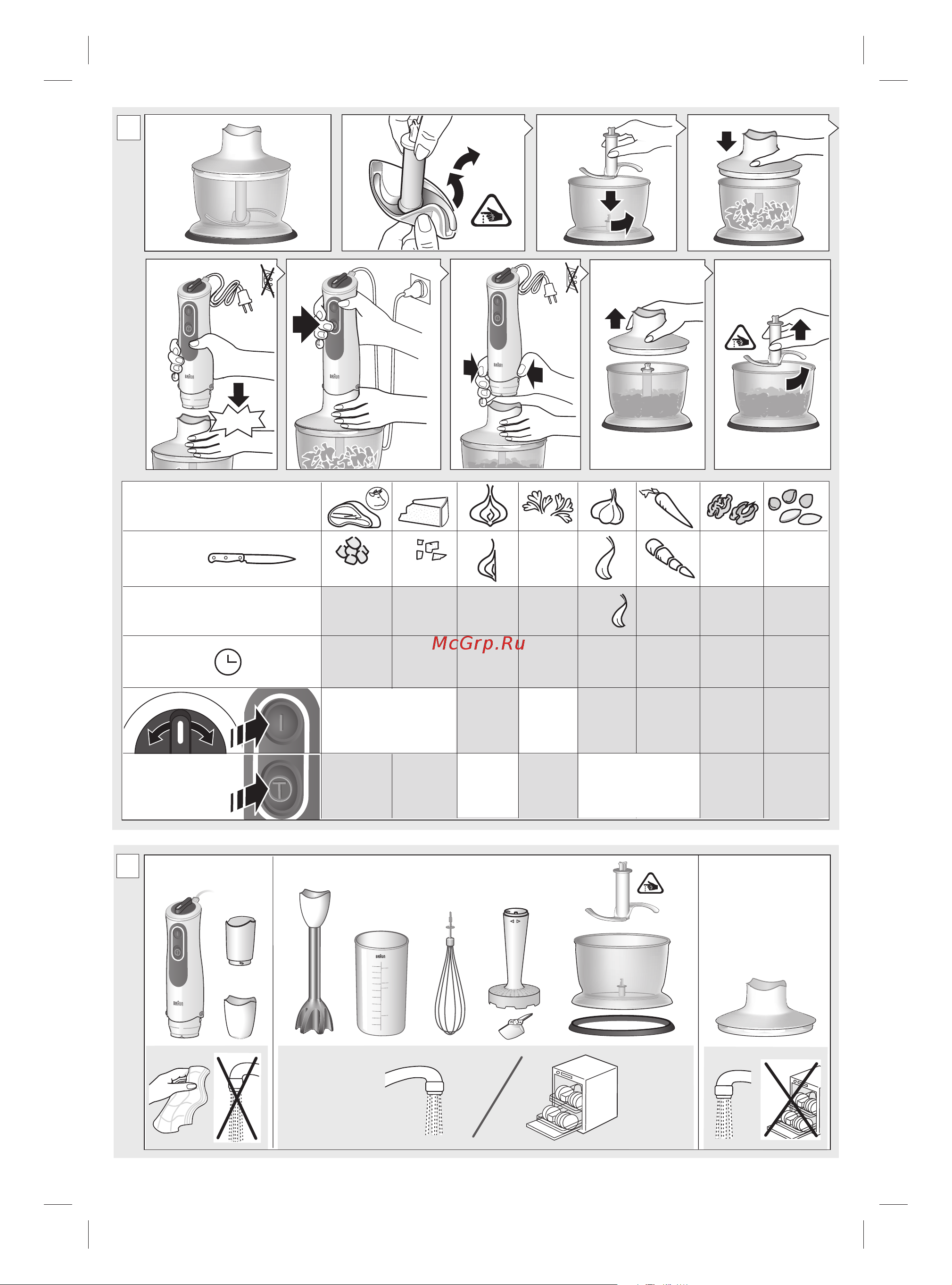 Braun MQ3137 WH sauce [4/99] Ca ca ca