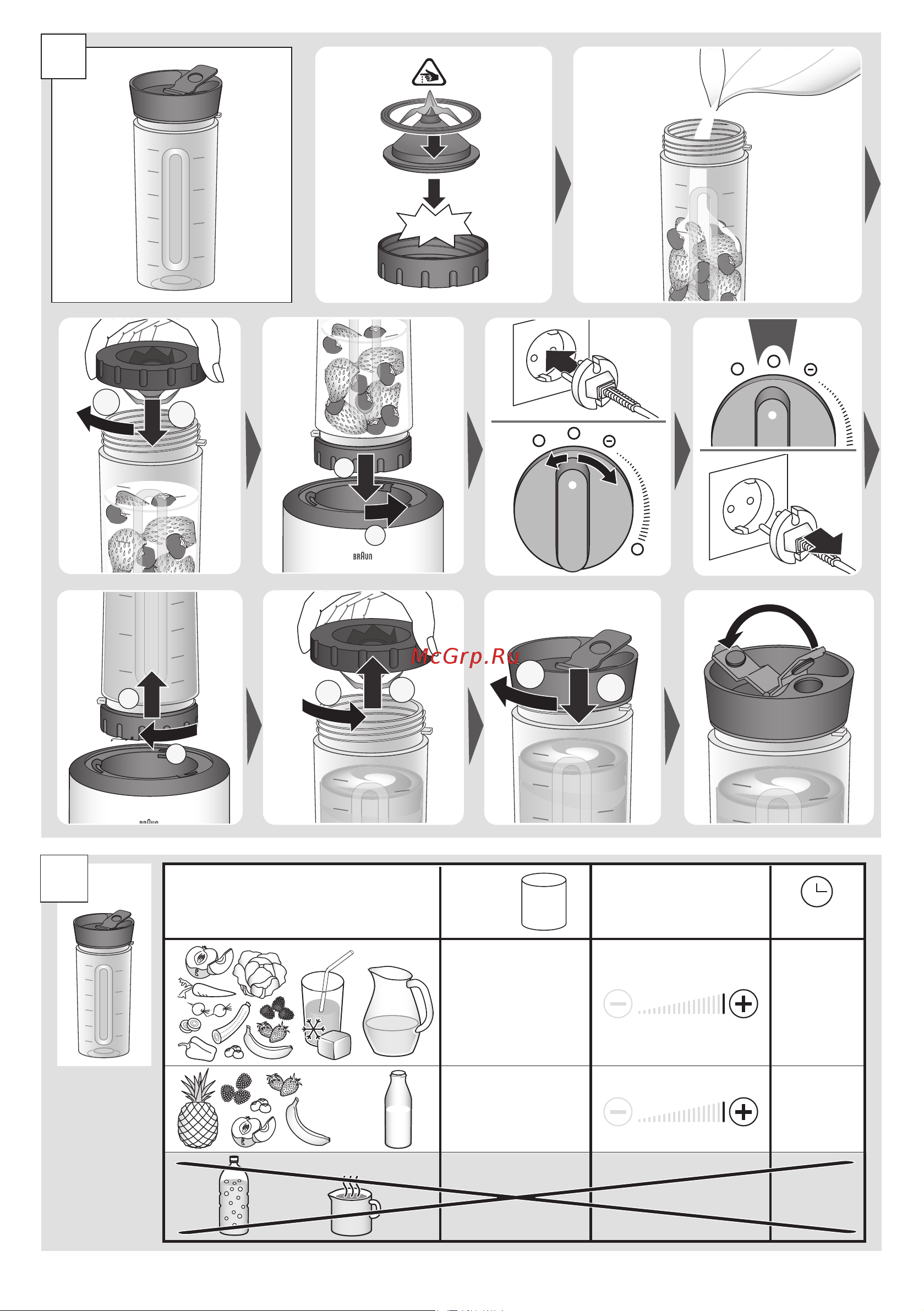 Braun JB3150BK [6/72] Speed sec